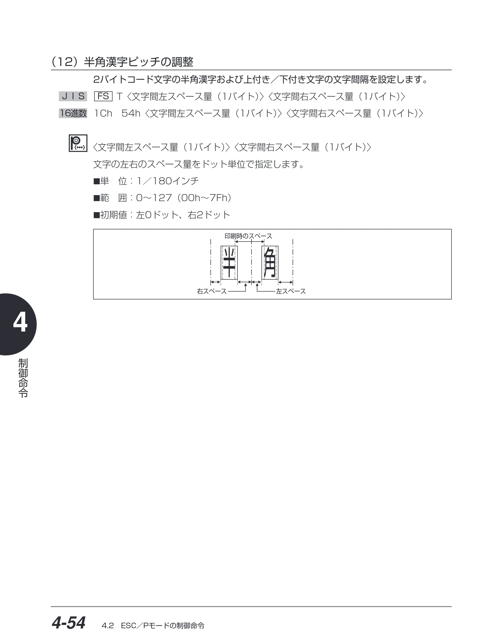 キヤノン BIJ2350/BIJ1350/BIJ1350D ESC／Pユーザーズガイド （PDF形式／2.57Mバイト） — （12）半角漢字ピッチの調整 — 原本ページ — 145ページ