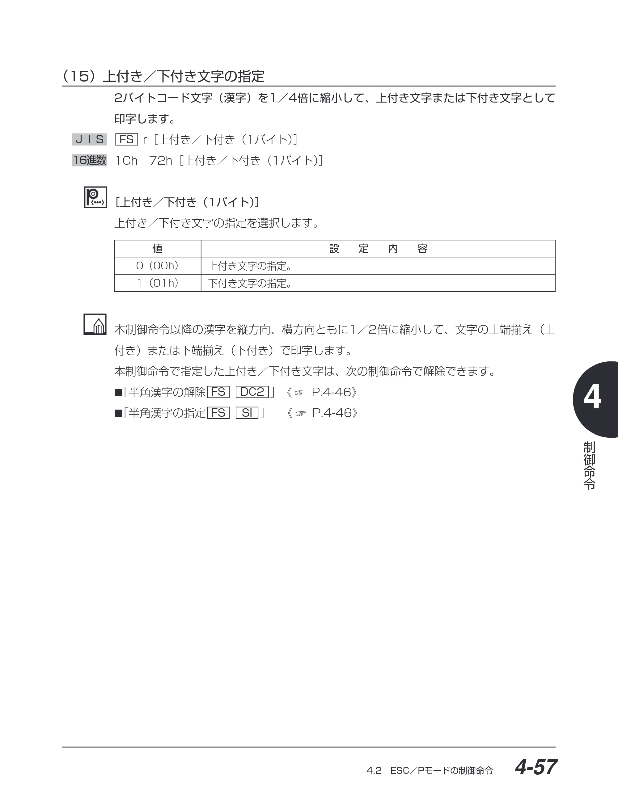 キヤノン BIJ2350/BIJ1350/BIJ1350D ESC／Pユーザーズガイド （PDF形式／2.57Mバイト） — （15）上付き／下付き文字の指定 — 原本ページ — 148ページ