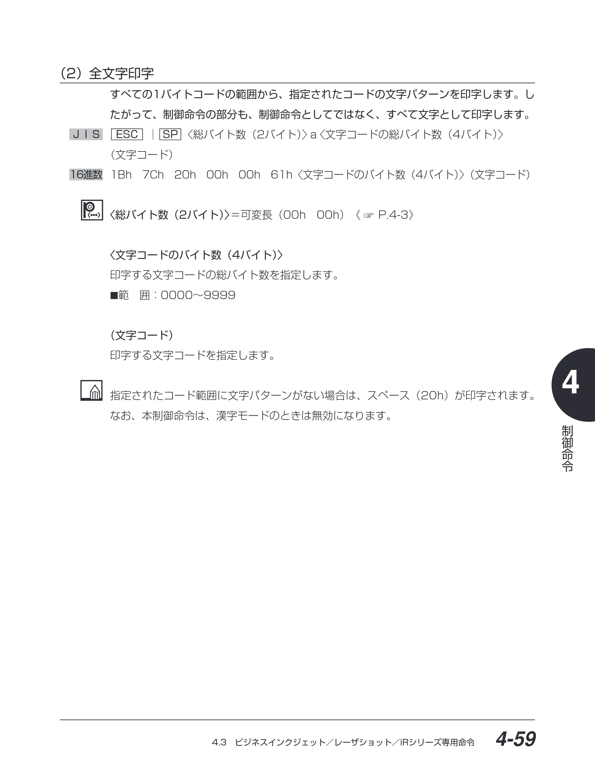キヤノン BIJ2350/BIJ1350/BIJ1350D ESC／Pユーザーズガイド （PDF形式／2.57Mバイト） — （2）全文字印字 — 原本ページ — 150ページ