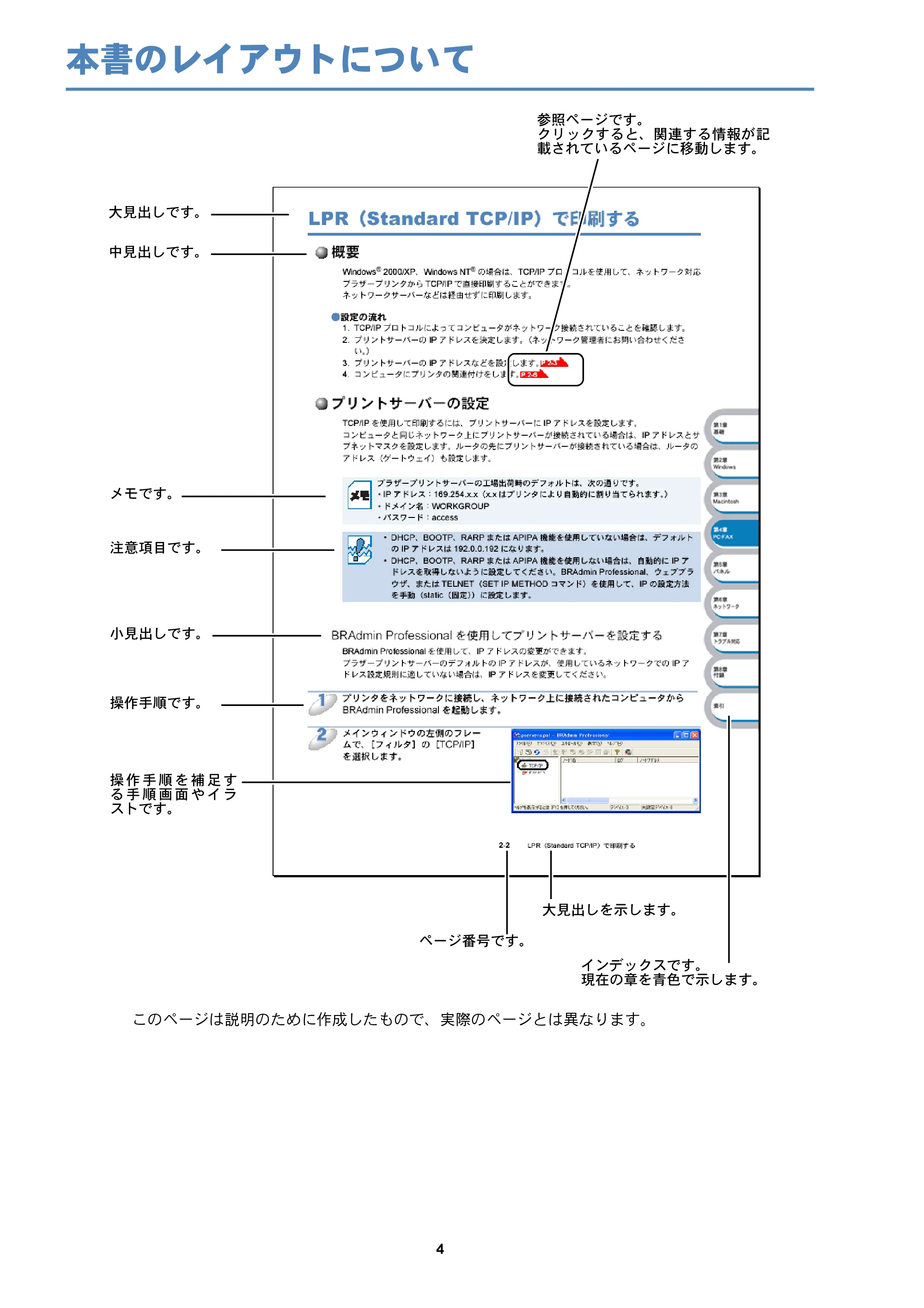 ブラザー MFC-3820JN ネットワーク取扱説明書 — 本書のレイアウトについて — 原本ページ — 5ページ