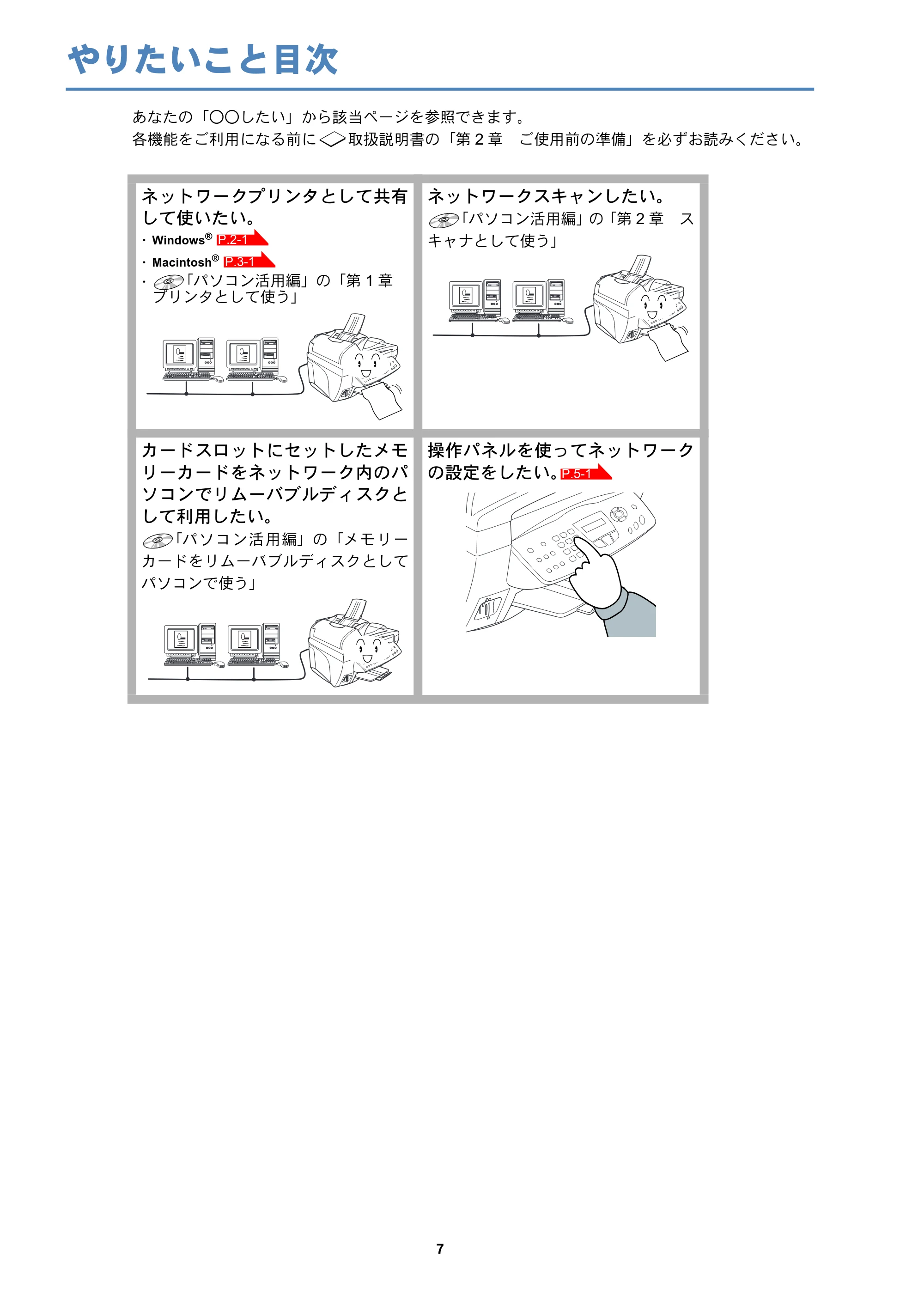 ブラザー MFC-3820JN ネットワーク取扱説明書 — やりたいこと目次 — 原本ページ — 8ページ
