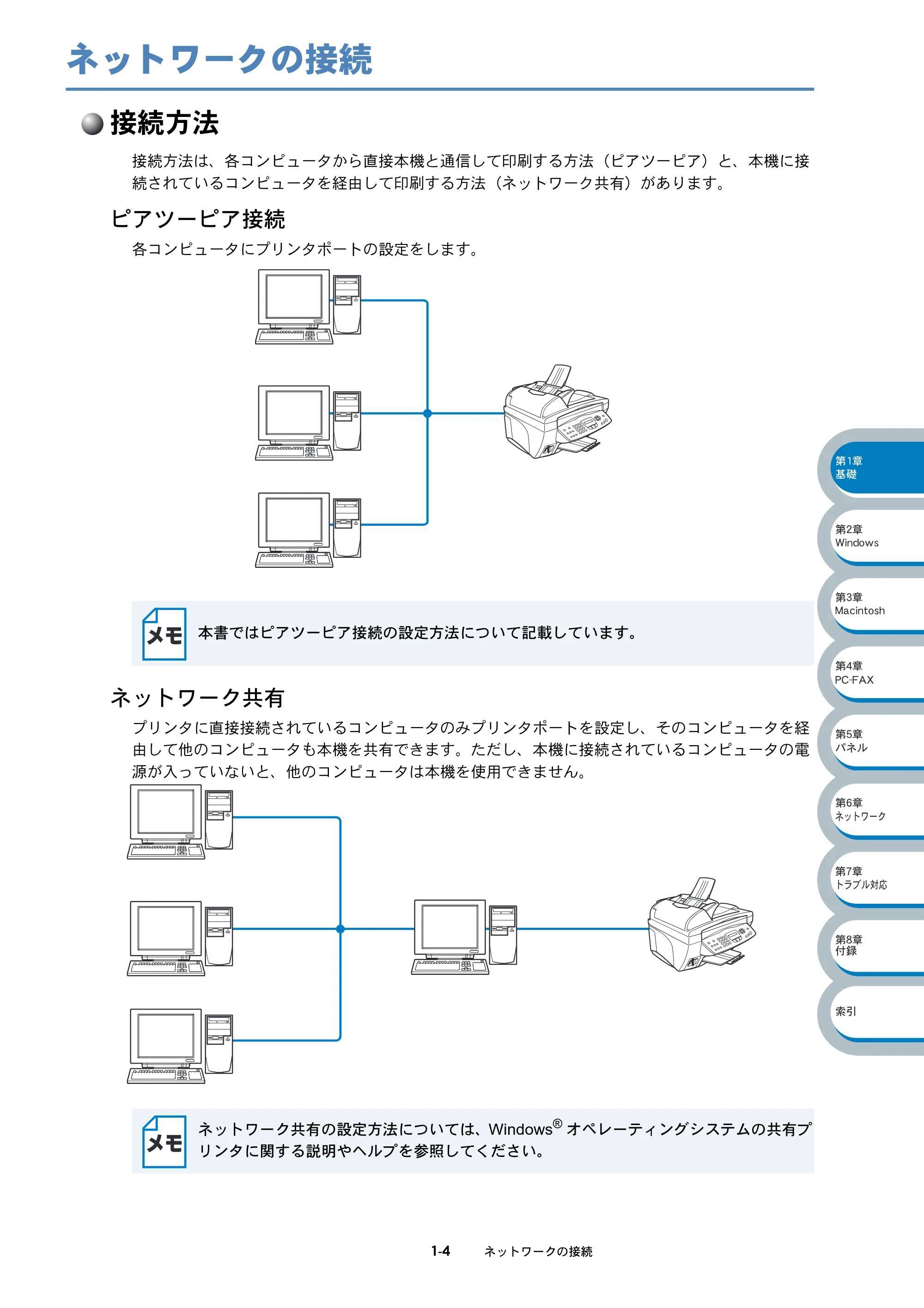 ブラザー MFC-3820JN ネットワーク取扱説明書 — ネットワークの接続 — 原本ページ — 12ページ