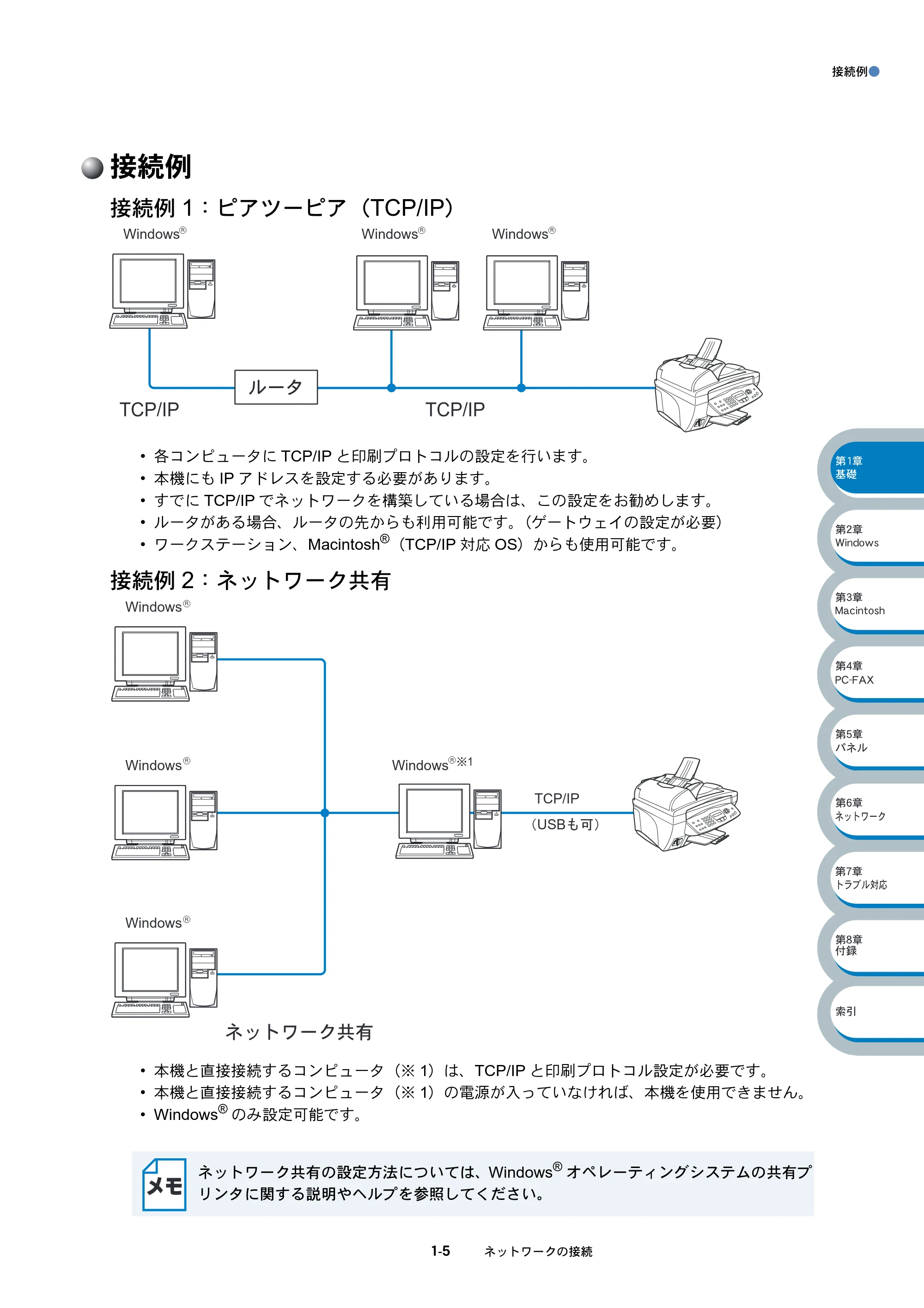 ブラザー MFC-3820JN ネットワーク取扱説明書 — 接続例 — 原本ページ — 13ページ