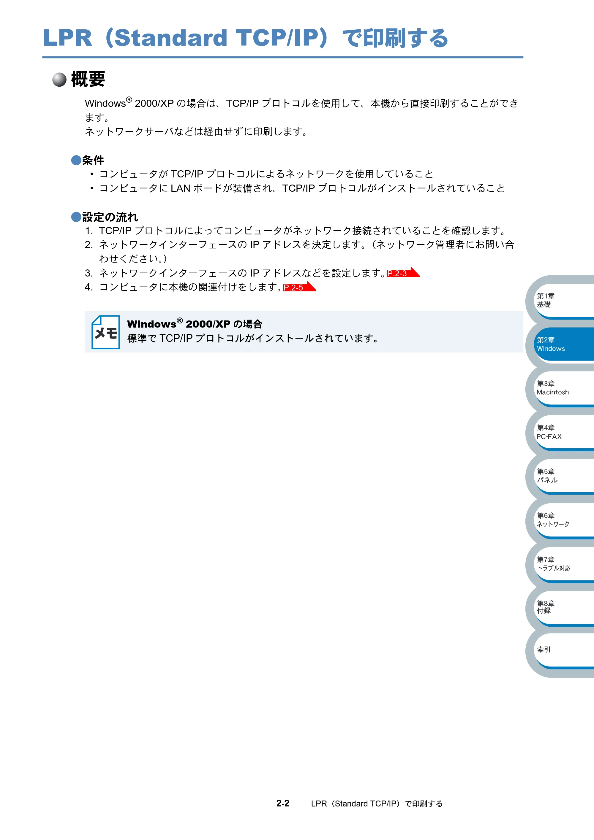 ブラザー MFC-3820JN ネットワーク取扱説明書 — LPR(Standard TCP/IP)で印刷する — 原本ページ — 15ページ