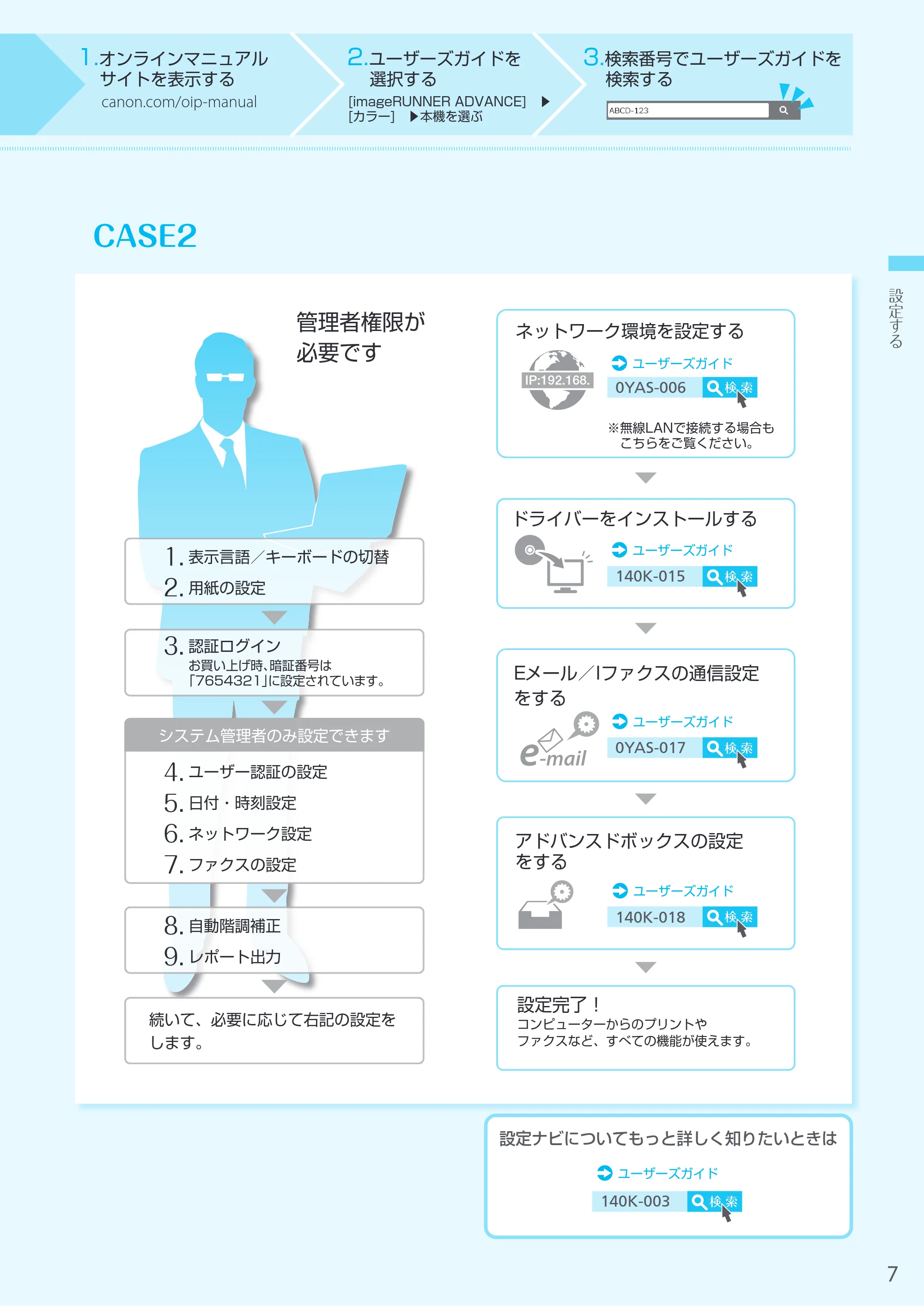 キヤノン imageRUNNER ADVANCE C356F III かんたん設置ガイド 2019年1月18日更新(PDF:6.87MB) — 原本ページ — 7ページ