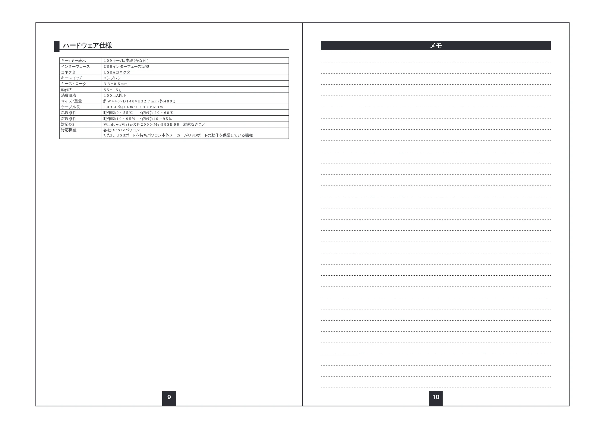 サンワサプライ 900-SKB101 取扱説明書 — 原本ページ — 6ページ