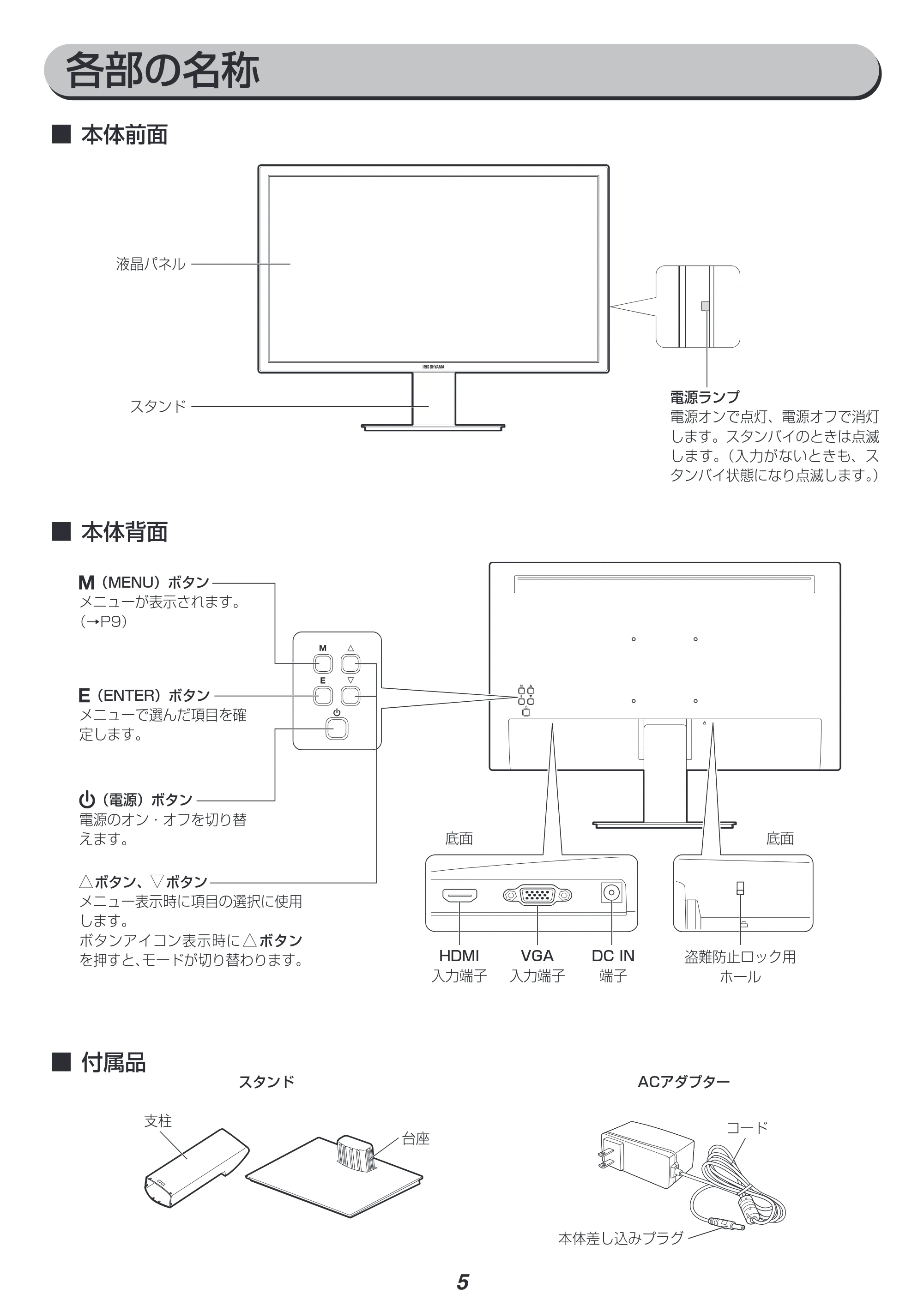 アイリスオーヤマ BLD-231F 取扱説明書 — 原本ページ — 5ページ