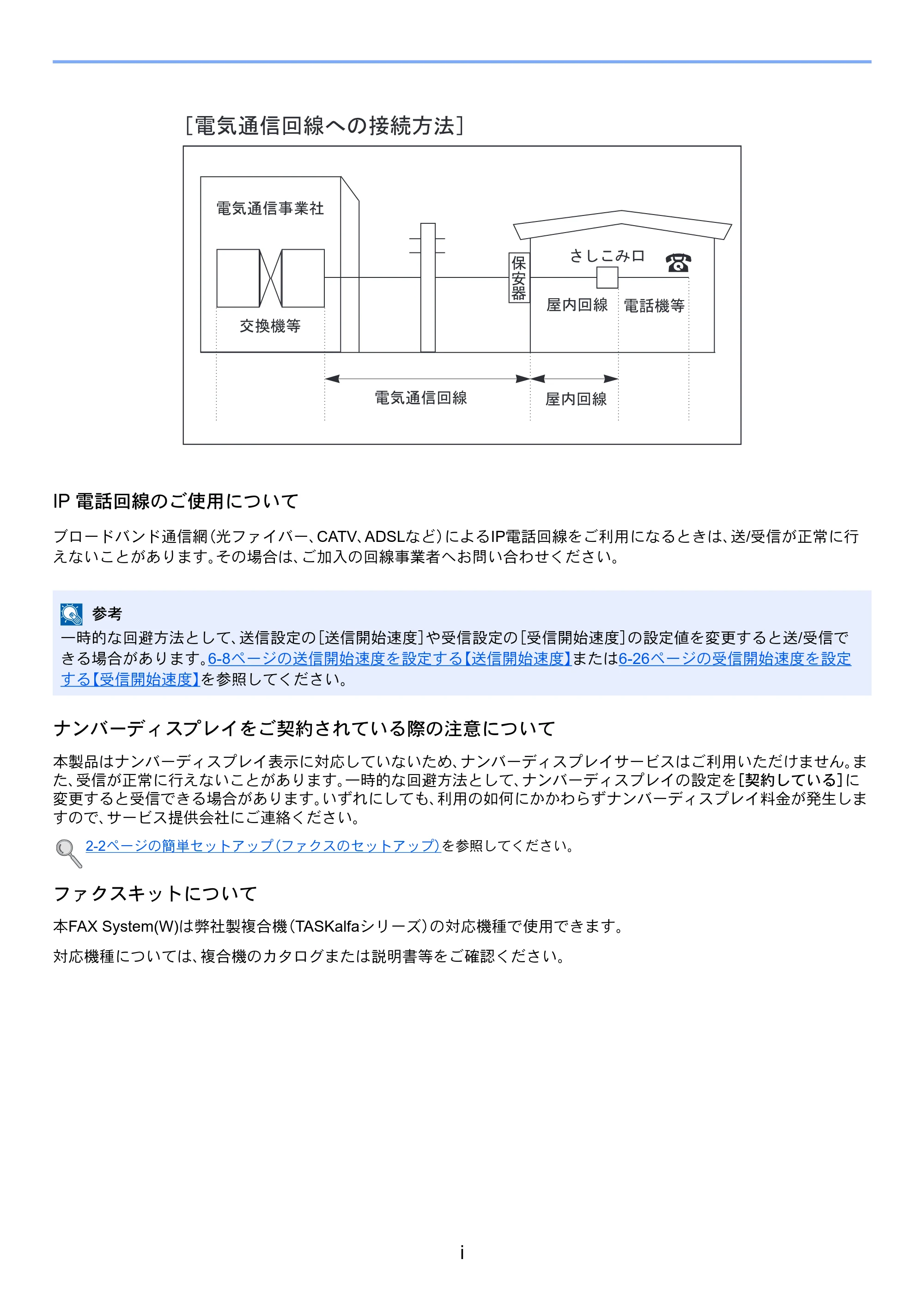 京セラ TASKalfa 2551ci / TASKalfa 3051ci / TASKalfa 3551ci TASKalfa 8001i/6501i FAX使用説明書 — 原本ページ — 7ページ