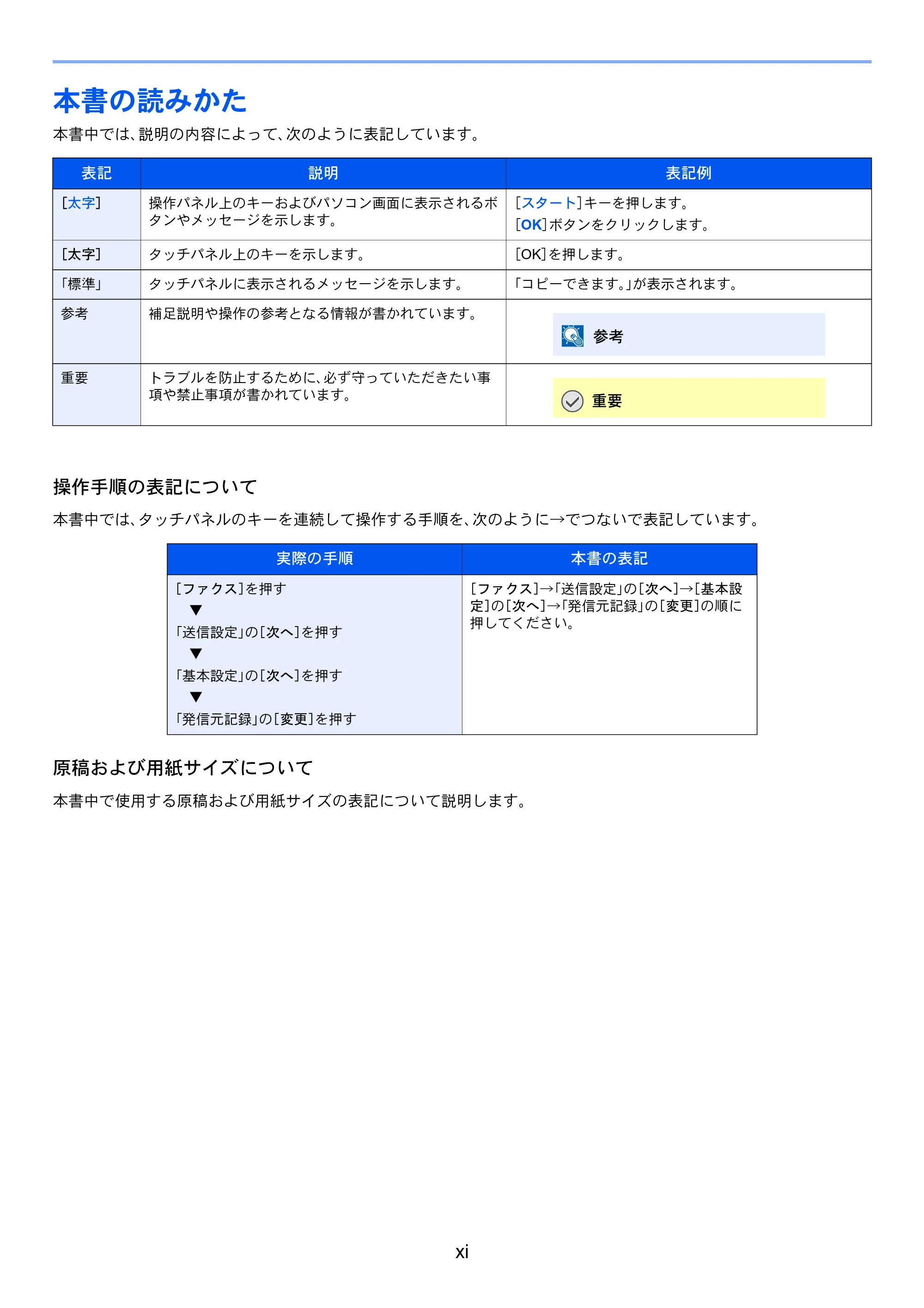 京セラ TASKalfa 2551ci / TASKalfa 3051ci / TASKalfa 3551ci TASKalfa 8001i/6501i FAX使用説明書 — 原本ページ — 17ページ