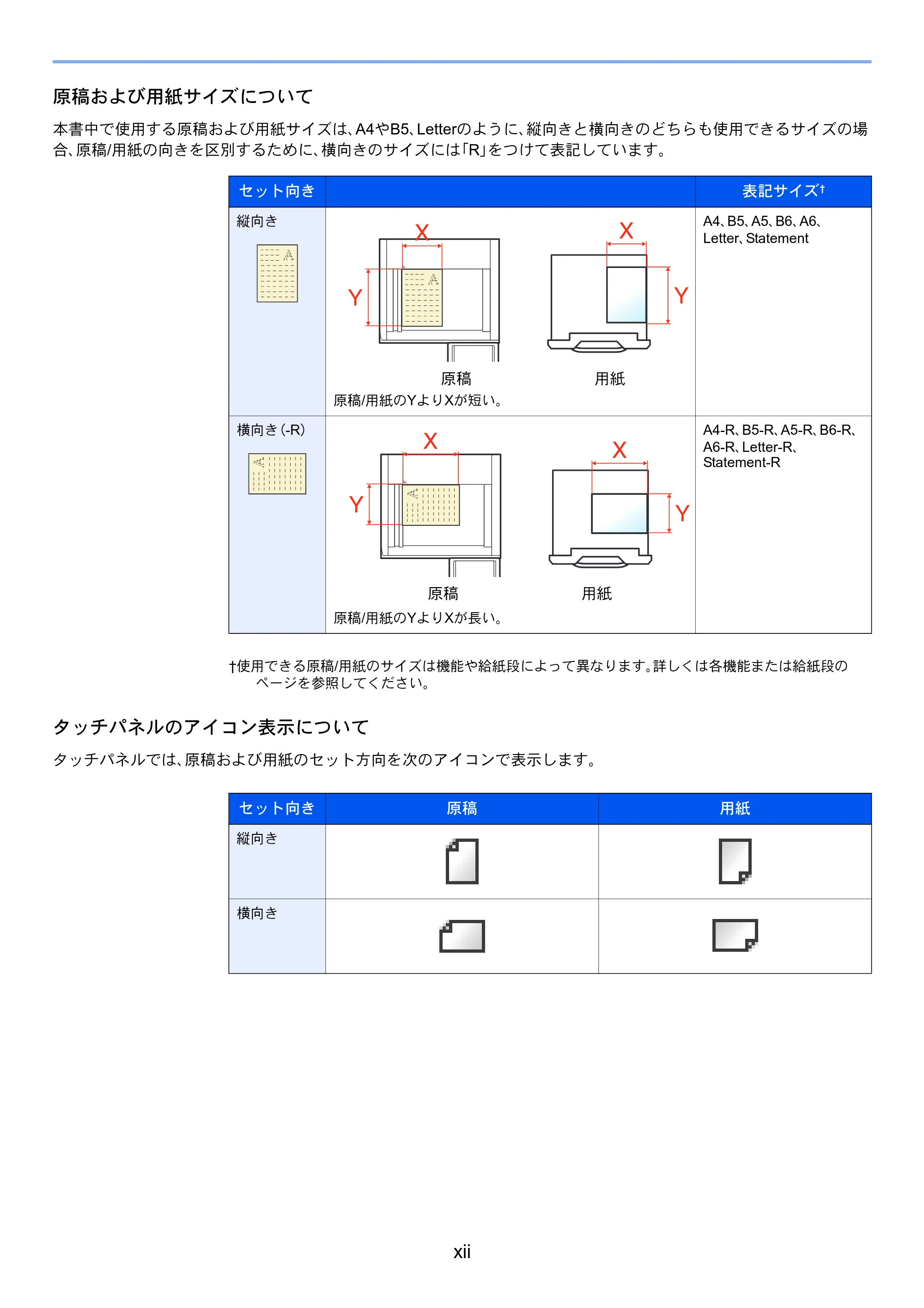 京セラ TASKalfa 2551ci / TASKalfa 3051ci / TASKalfa 3551ci TASKalfa 8001i/6501i FAX使用説明書 — 原本ページ — 18ページ