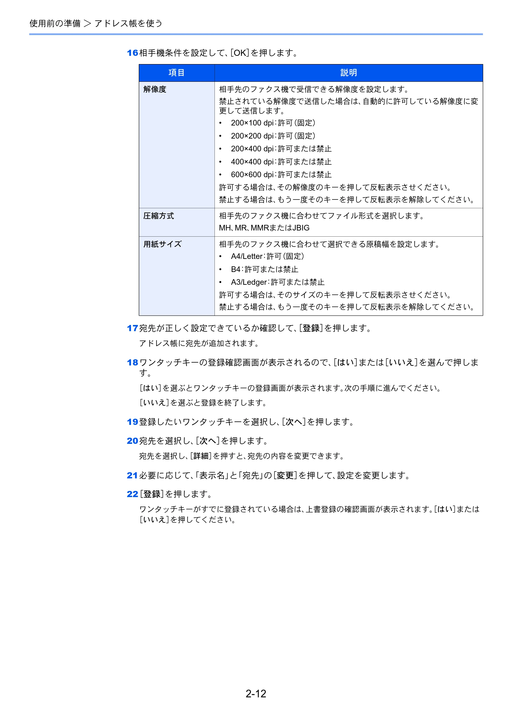 京セラ TASKalfa 2551ci / TASKalfa 3051ci / TASKalfa 3551ci TASKalfa 8001i/6501i FAX使用説明書 — 原本ページ — 34ページ