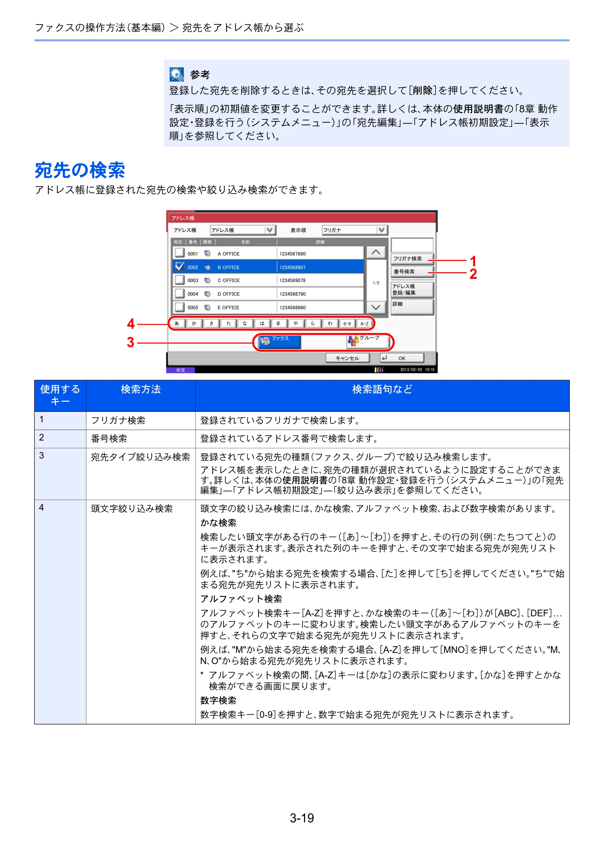 京セラ TASKalfa 2551ci / TASKalfa 3051ci / TASKalfa 3551ci TASKalfa 8001i/6501i FAX使用説明書 — 宛先の検索 — 原本ページ — 59ページ