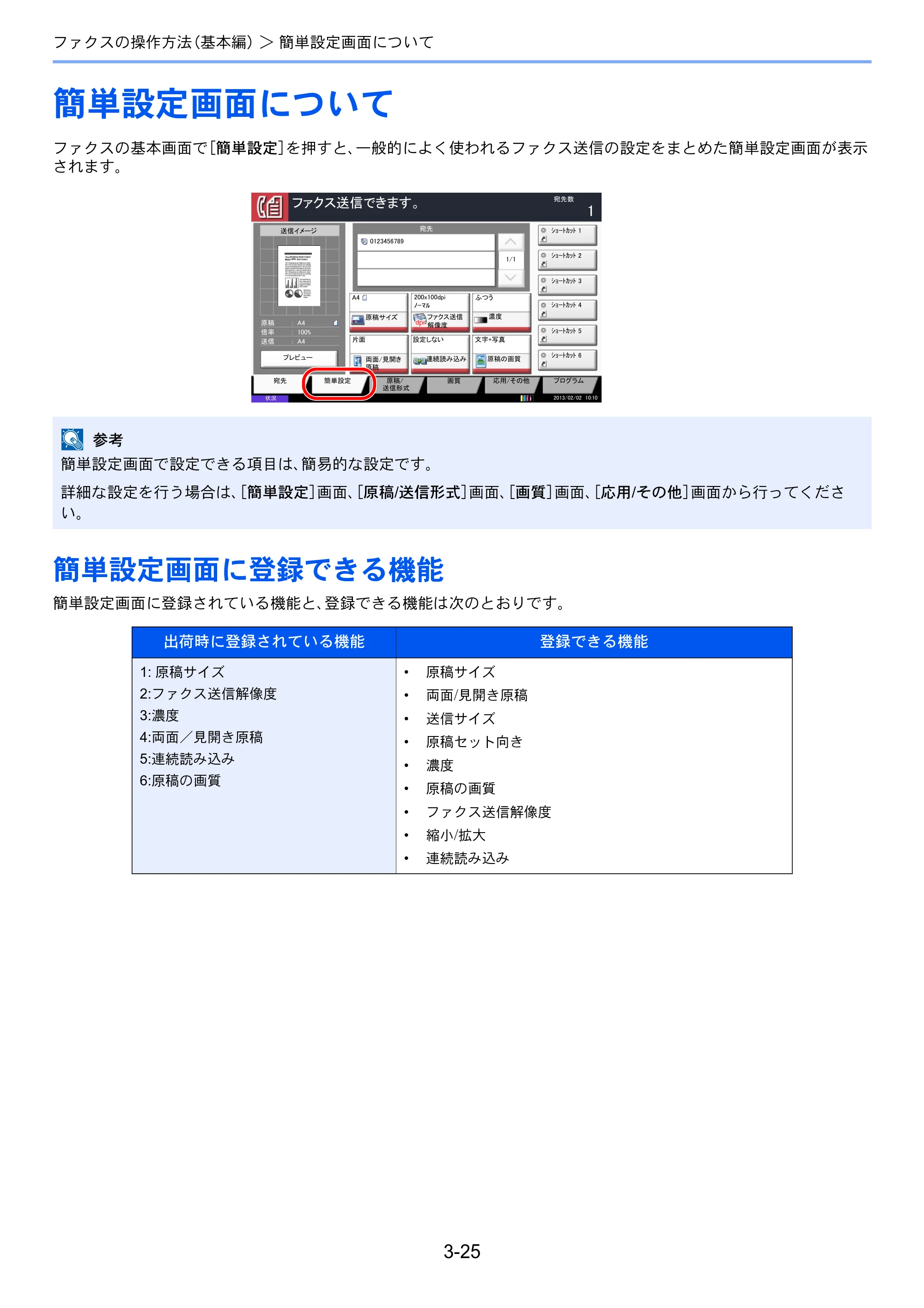 京セラ TASKalfa 2551ci / TASKalfa 3051ci / TASKalfa 3551ci TASKalfa 8001i/6501i FAX使用説明書 — 簡単設定画面について — 原本ページ — 65ページ