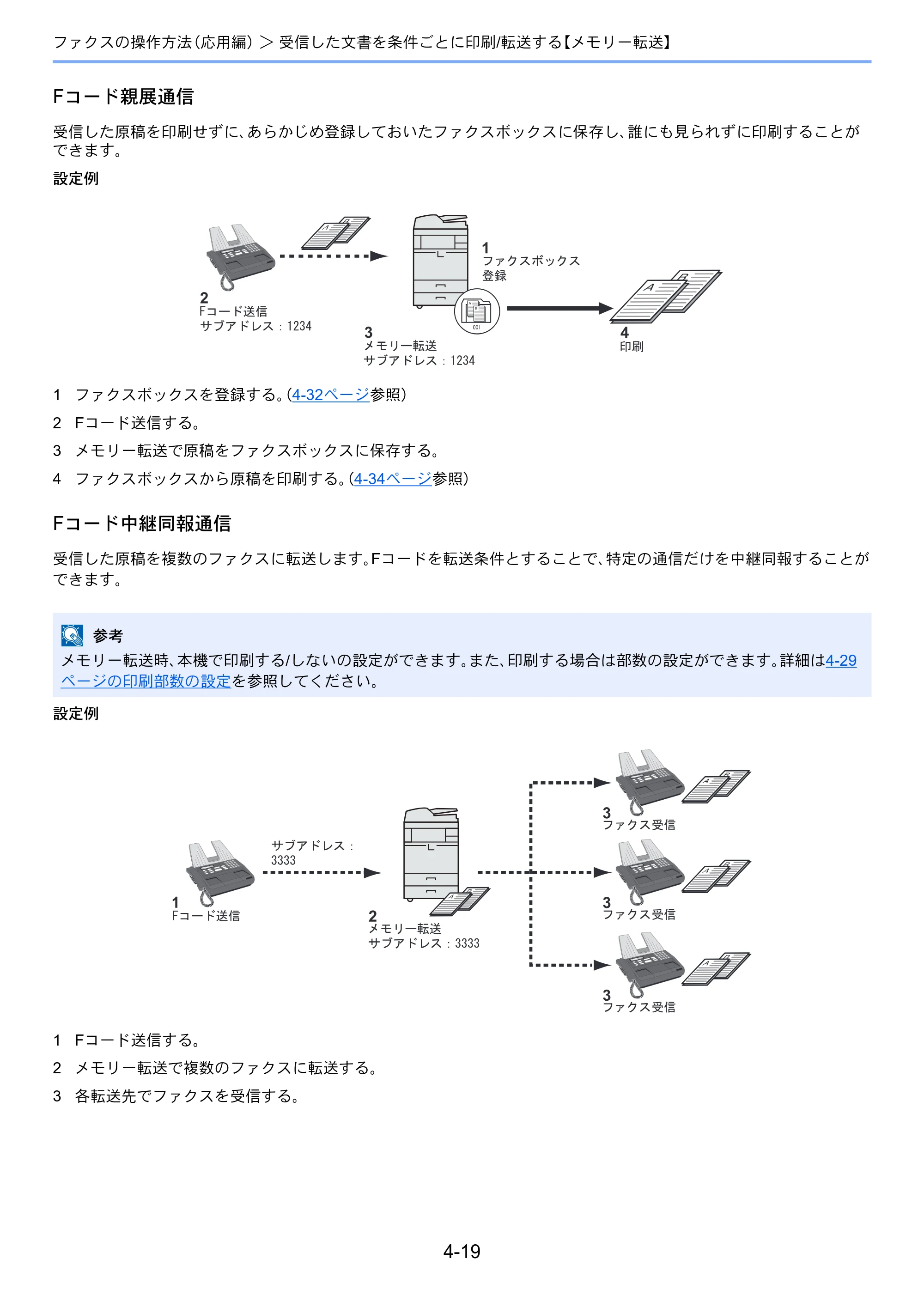 京セラ TASKalfa 2551ci / TASKalfa 3051ci / TASKalfa 3551ci TASKalfa 8001i/6501i FAX使用説明書 — 原本ページ — 87ページ