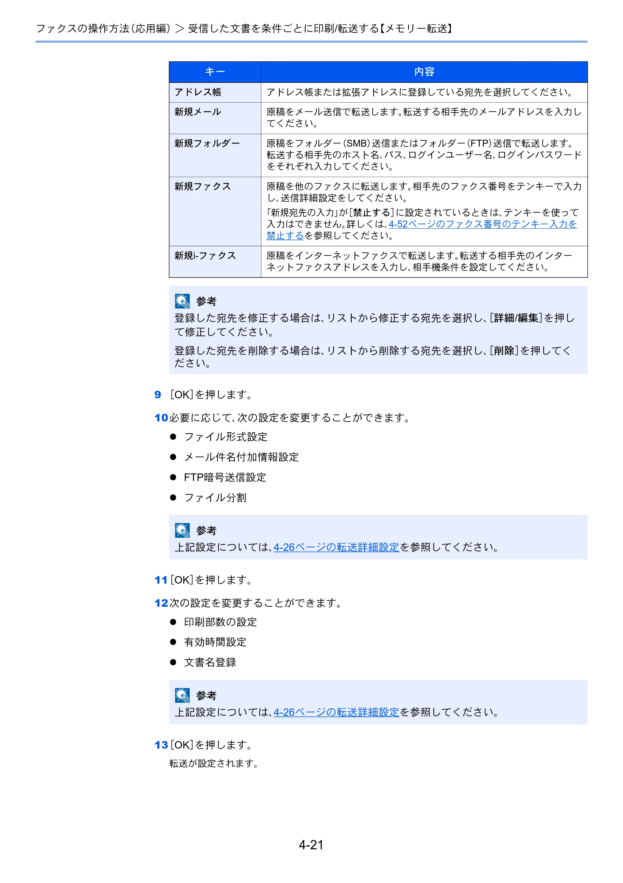 京セラ TASKalfa 2551ci / TASKalfa 3051ci / TASKalfa 3551ci TASKalfa 8001i/6501i FAX使用説明書 — 原本ページ — 89ページ