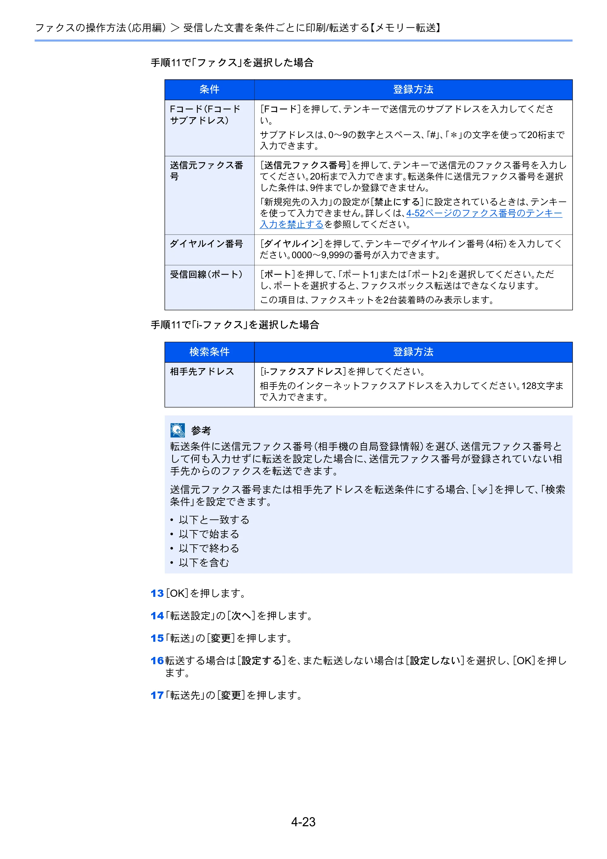京セラ TASKalfa 2551ci / TASKalfa 3051ci / TASKalfa 3551ci TASKalfa 8001i/6501i FAX使用説明書 — 原本ページ — 91ページ