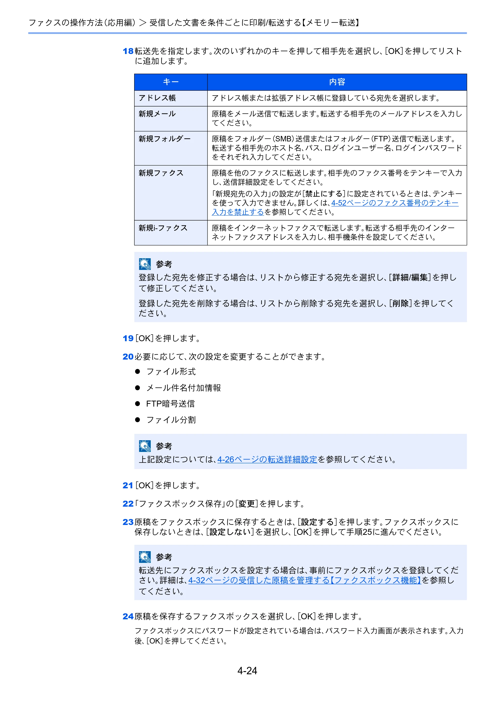 京セラ TASKalfa 2551ci / TASKalfa 3051ci / TASKalfa 3551ci TASKalfa 8001i/6501i FAX使用説明書 — 原本ページ — 92ページ