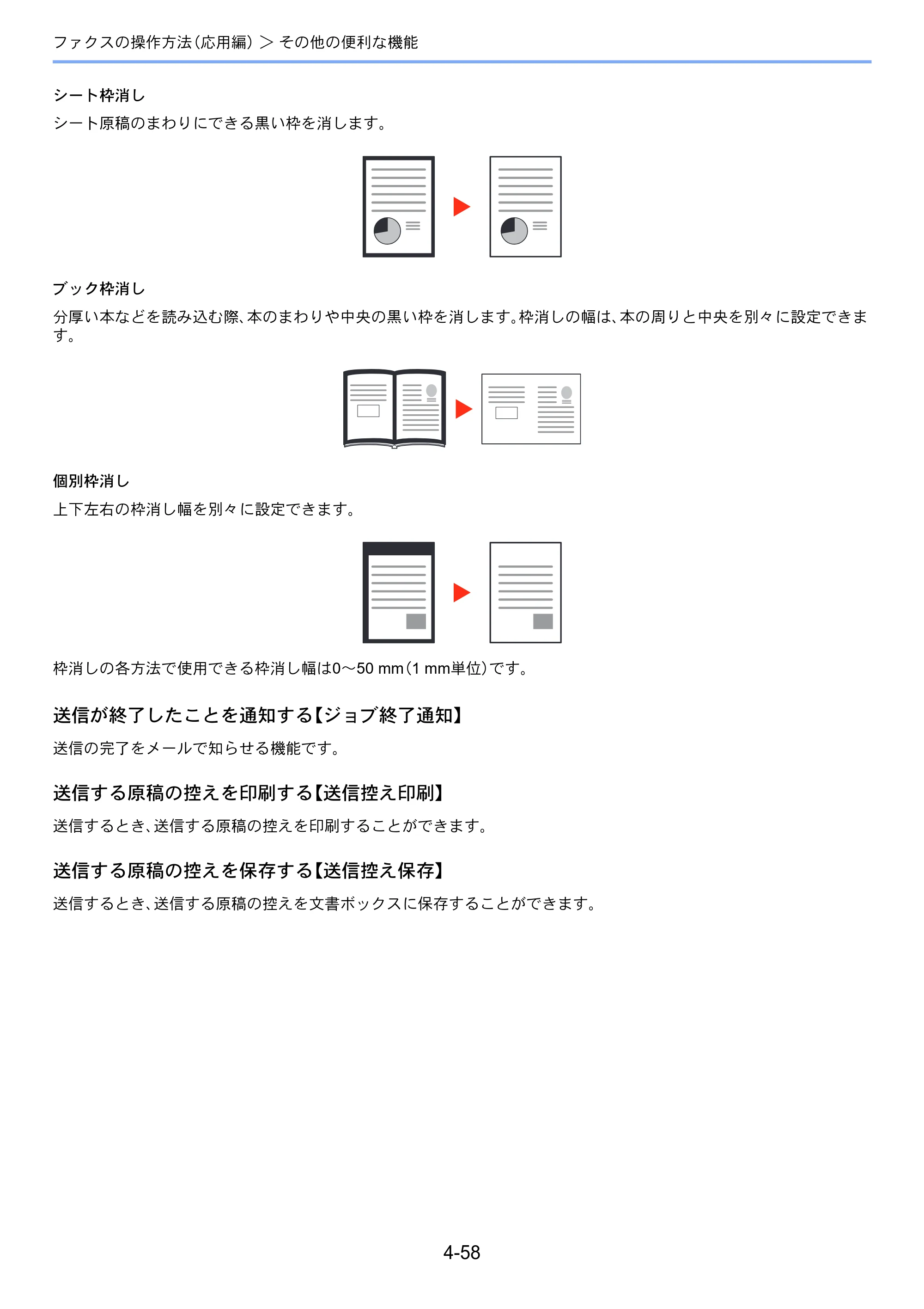 京セラ TASKalfa 2551ci / TASKalfa 3051ci / TASKalfa 3551ci TASKalfa 8001i/6501i FAX使用説明書 — 原本ページ — 126ページ
