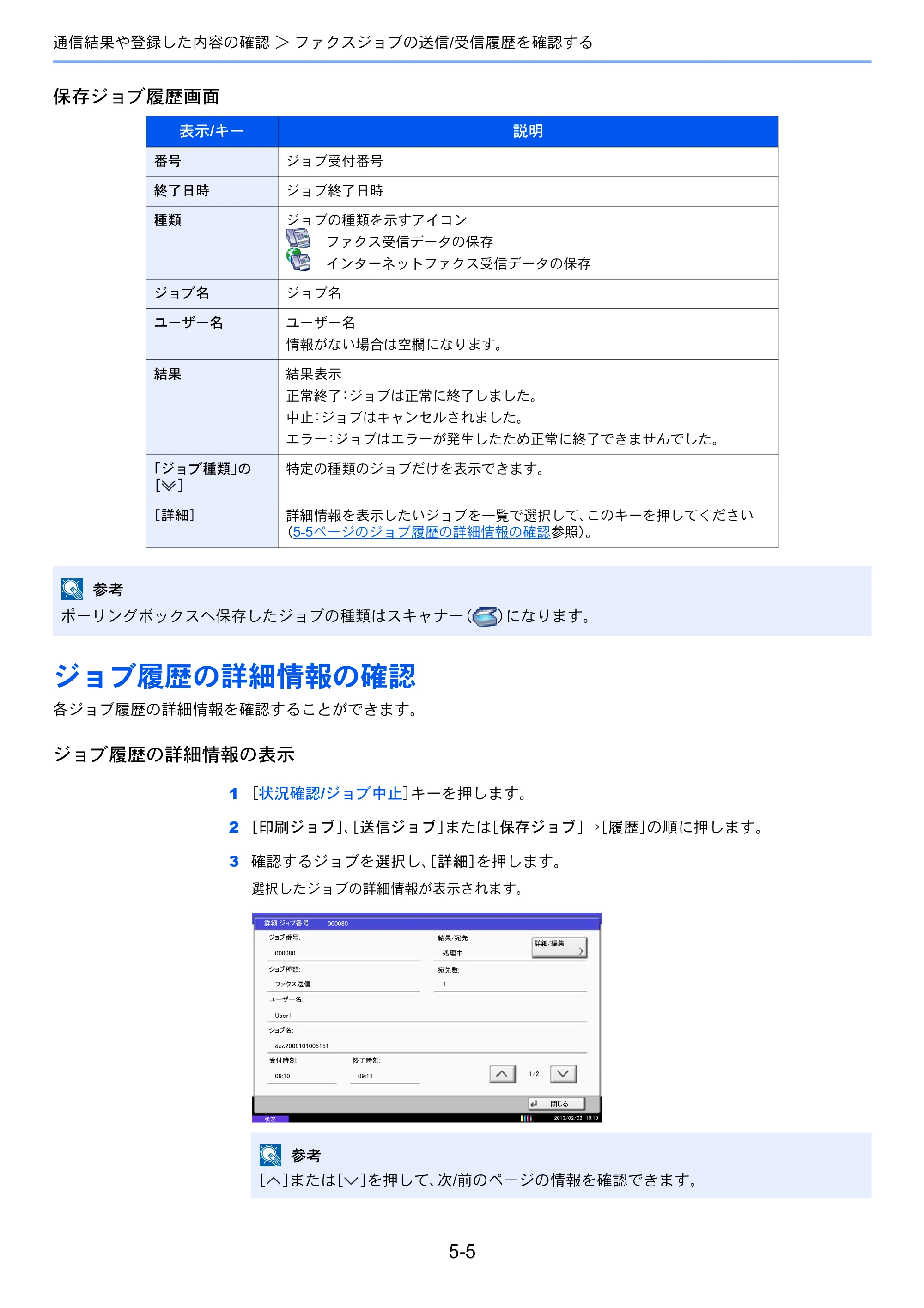 京セラ TASKalfa 2551ci / TASKalfa 3051ci / TASKalfa 3551ci TASKalfa 8001i/6501i FAX使用説明書 — ジョブ履歴の詳細情報の確認 — 原本ページ — 131ページ
