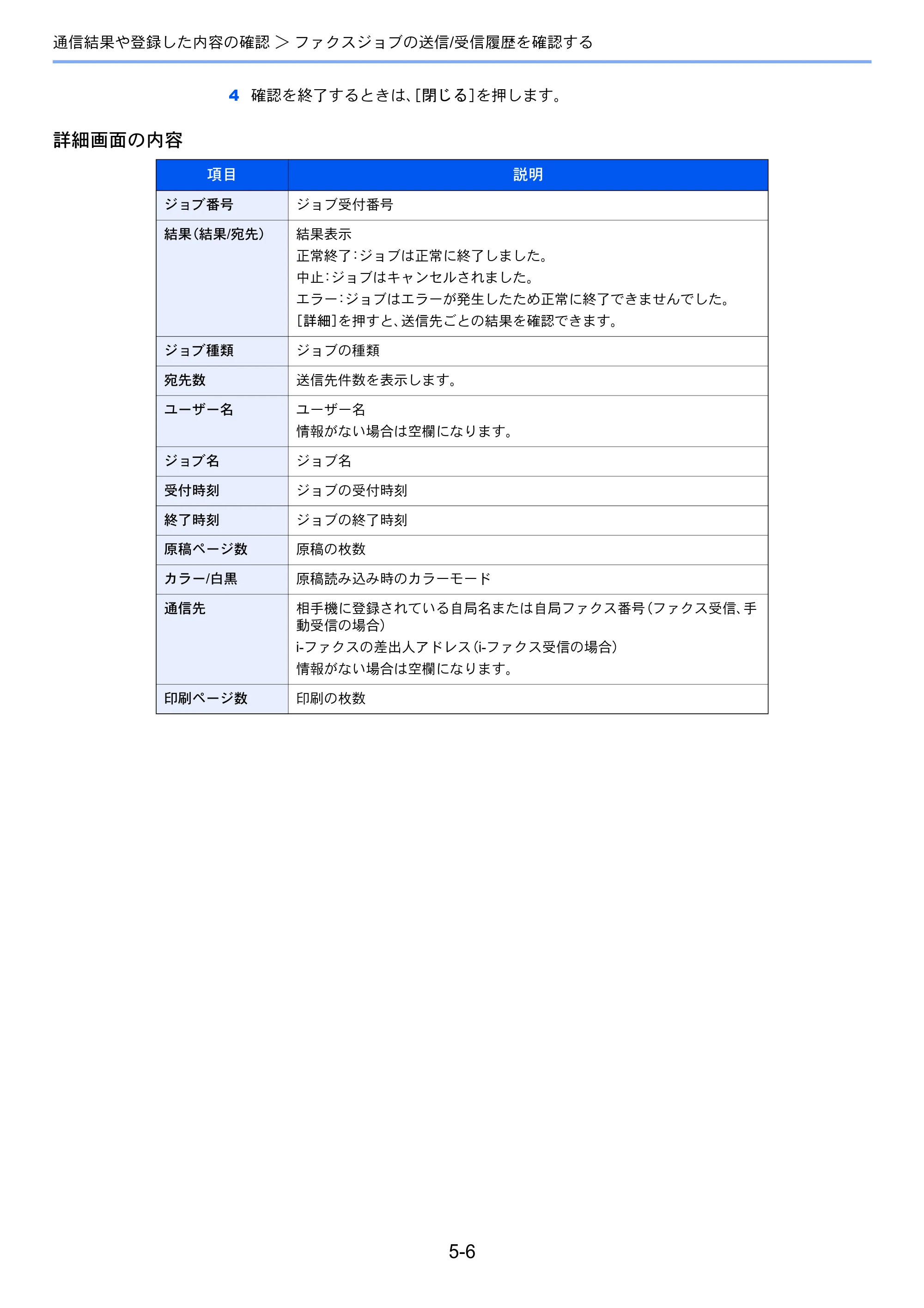 京セラ TASKalfa 2551ci / TASKalfa 3051ci / TASKalfa 3551ci TASKalfa 8001i/6501i FAX使用説明書 — 原本ページ — 132ページ