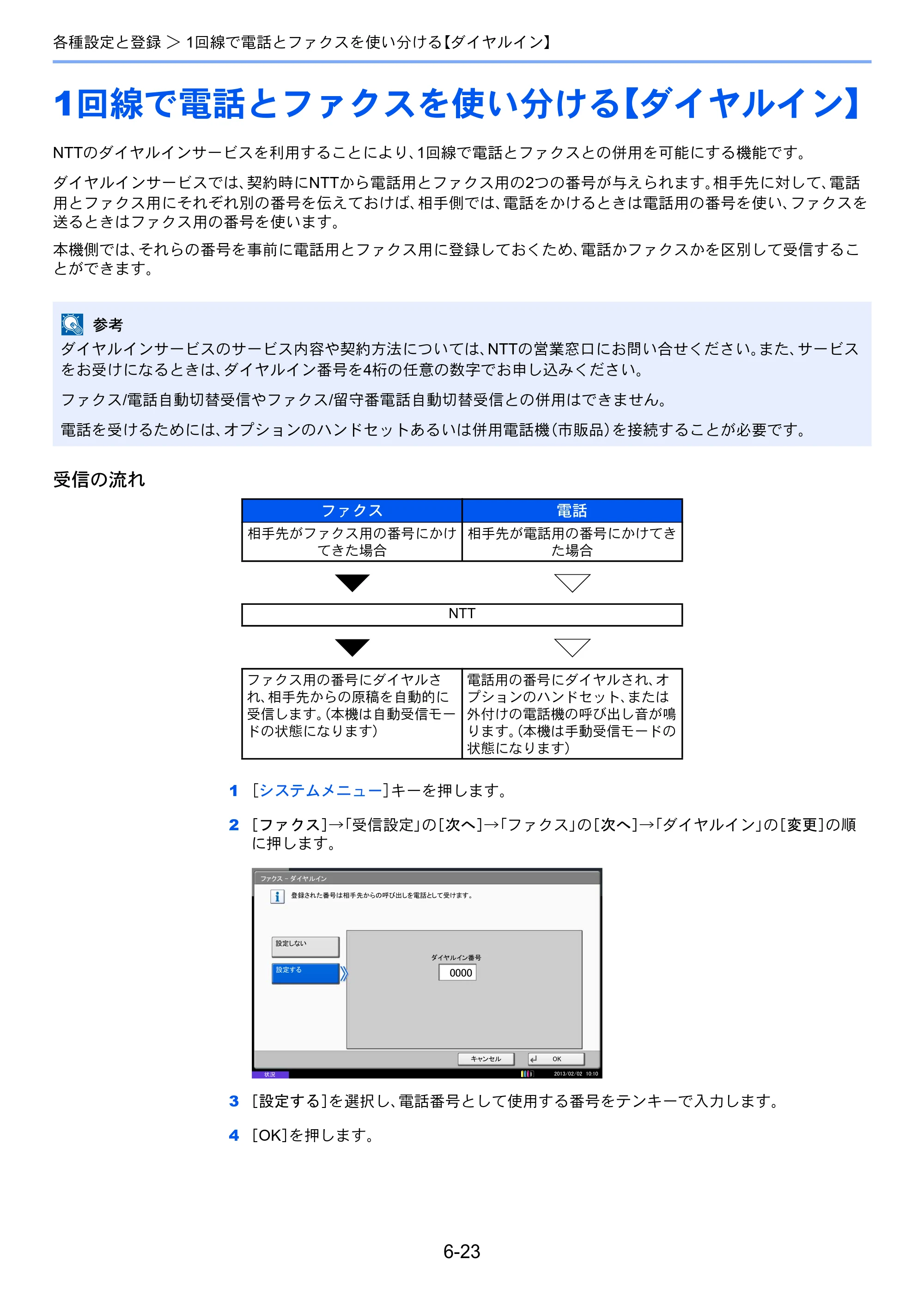 京セラ TASKalfa 2551ci / TASKalfa 3051ci / TASKalfa 3551ci TASKalfa 8001i/6501i FAX使用説明書 — 1回線で電話とファクスを使い分ける【ダイヤルイン】 — 原本ページ — 161ページ
