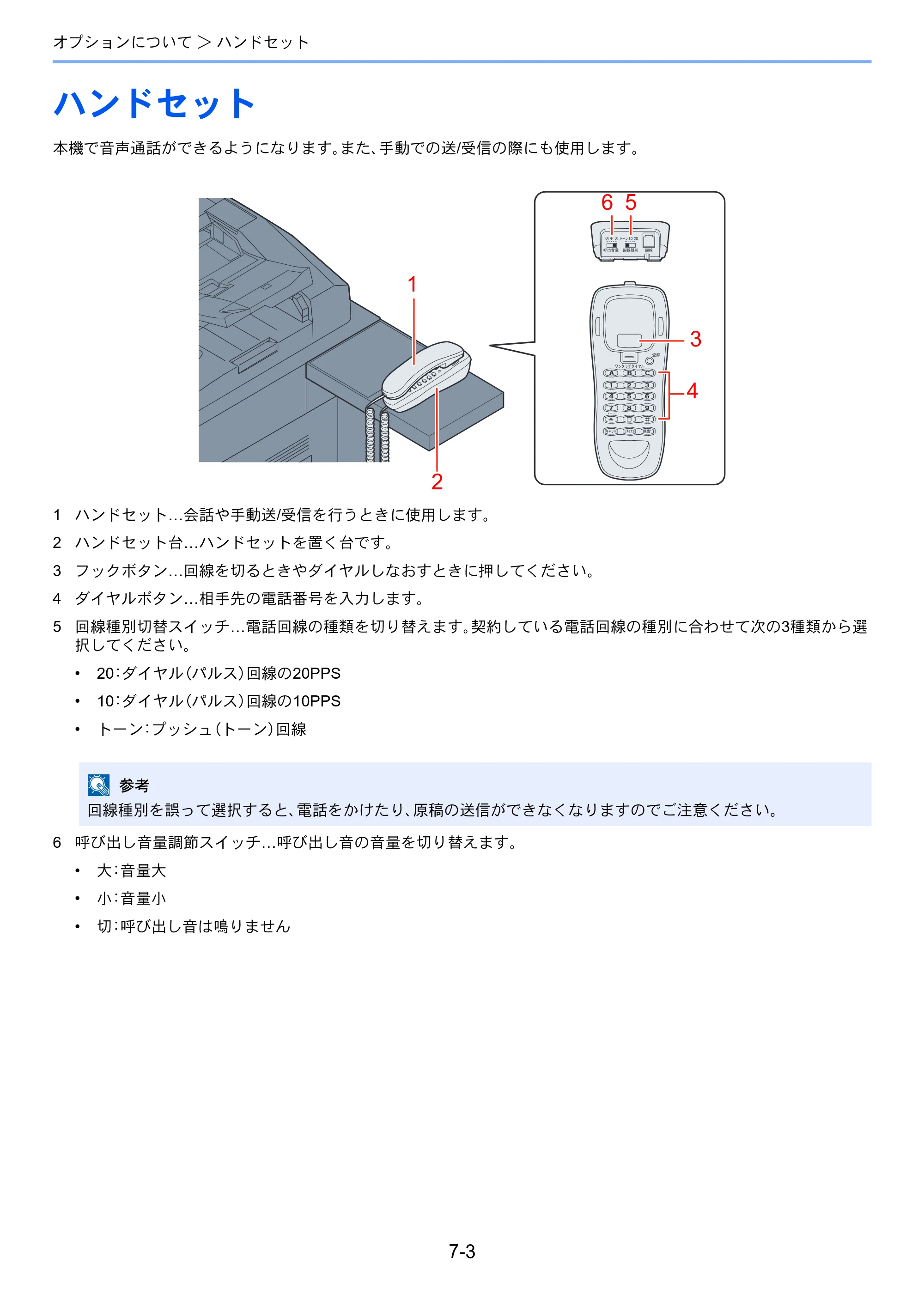 京セラ TASKalfa 2551ci / TASKalfa 3051ci / TASKalfa 3551ci TASKalfa 8001i/6501i FAX使用説明書 — ハンドセット — 原本ページ — 187ページ