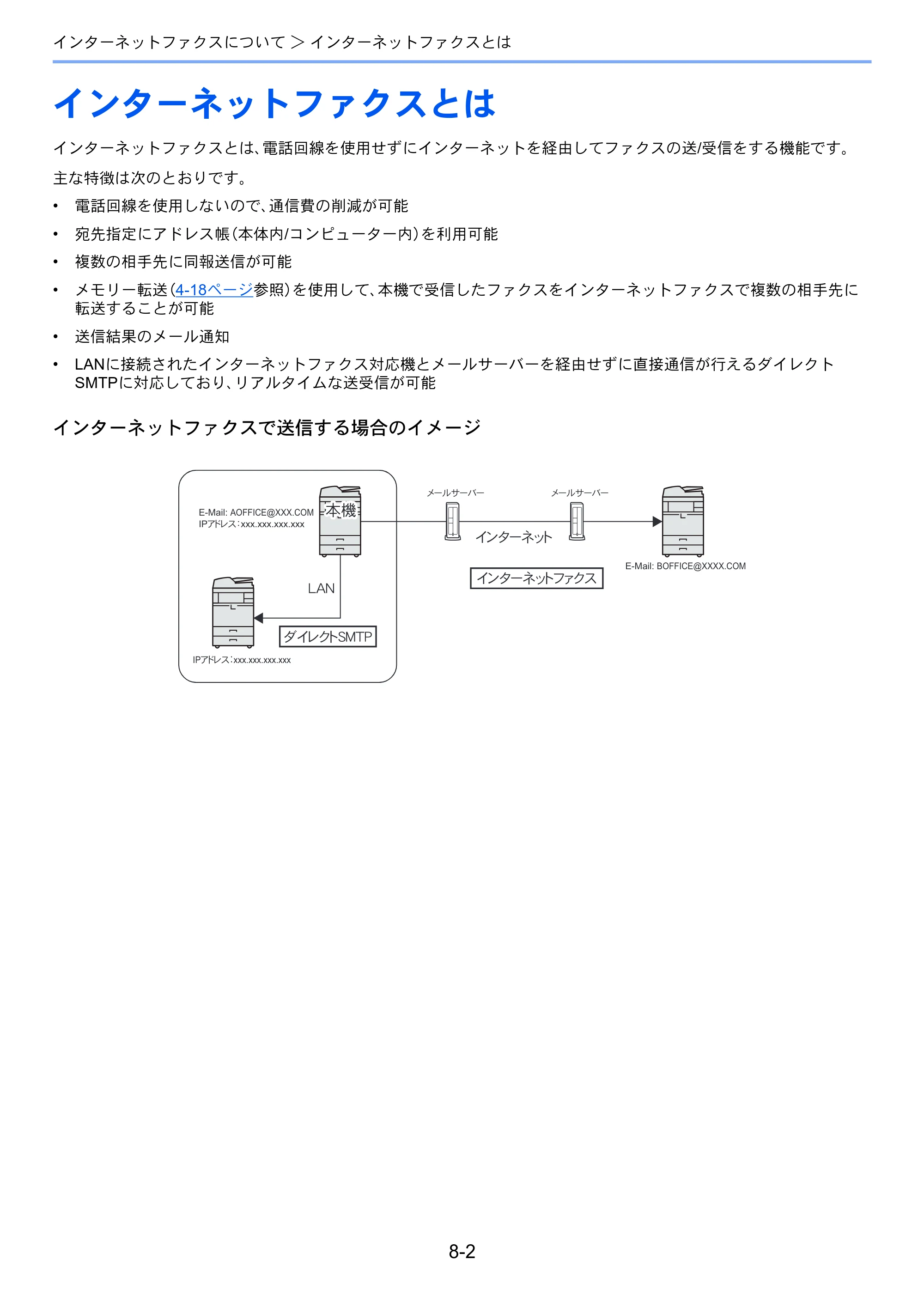 京セラ TASKalfa 2551ci / TASKalfa 3051ci / TASKalfa 3551ci TASKalfa 8001i/6501i FAX使用説明書 — インターネットファクスとは — 原本ページ — 192ページ