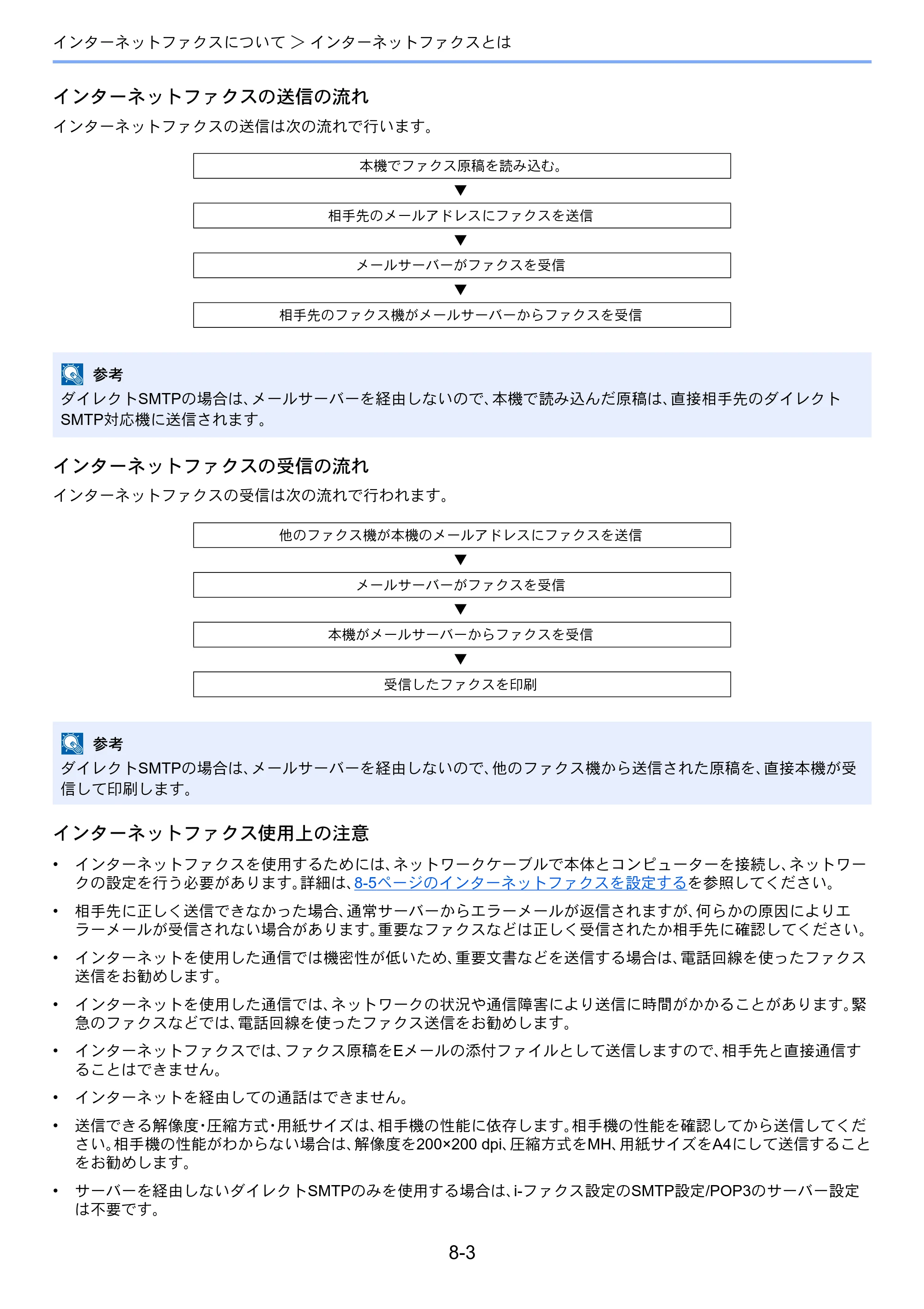 京セラ TASKalfa 2551ci / TASKalfa 3051ci / TASKalfa 3551ci TASKalfa 8001i/6501i FAX使用説明書 — 原本ページ — 193ページ