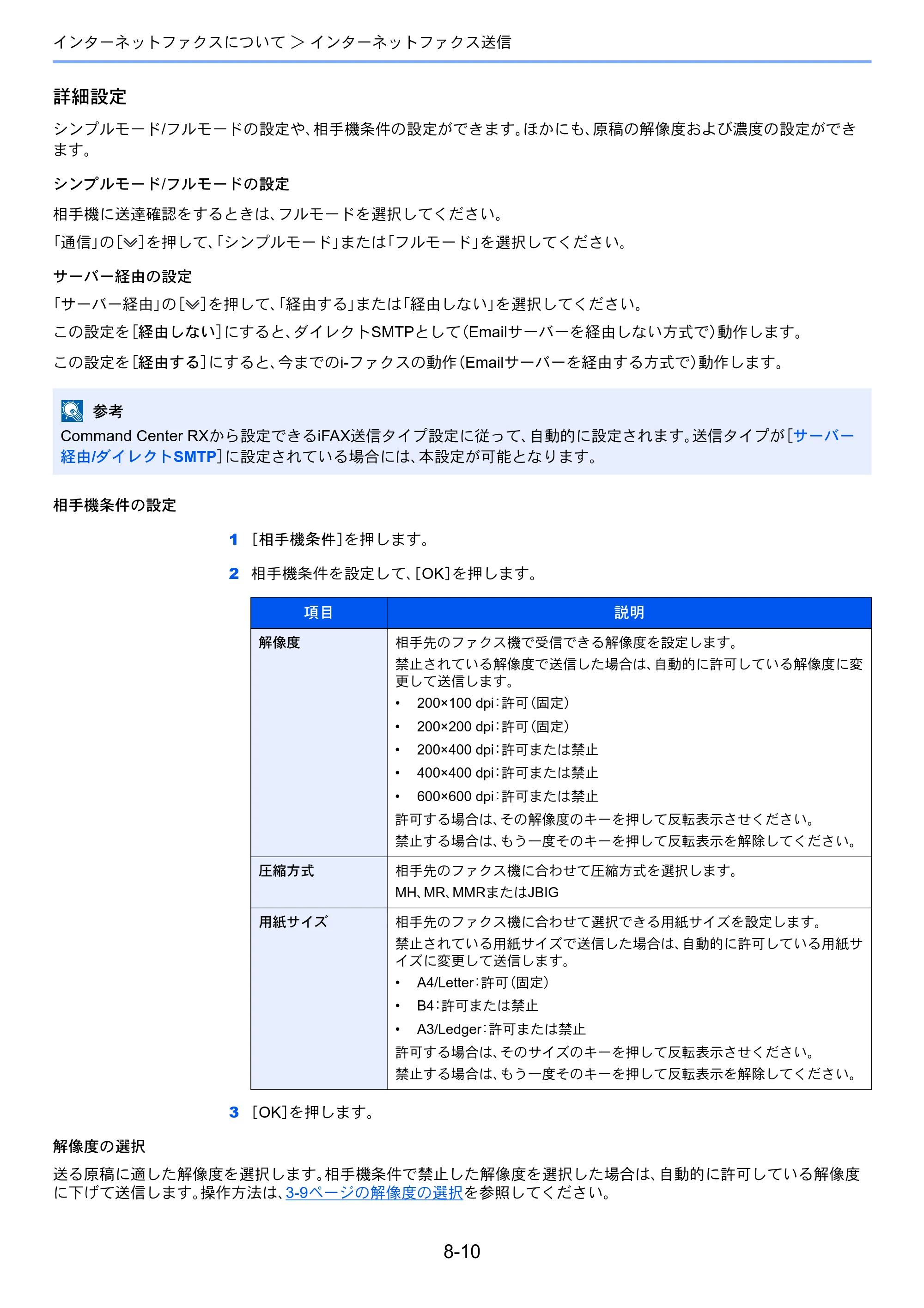 京セラ TASKalfa 2551ci / TASKalfa 3051ci / TASKalfa 3551ci TASKalfa 8001i/6501i FAX使用説明書 — 原本ページ — 200ページ