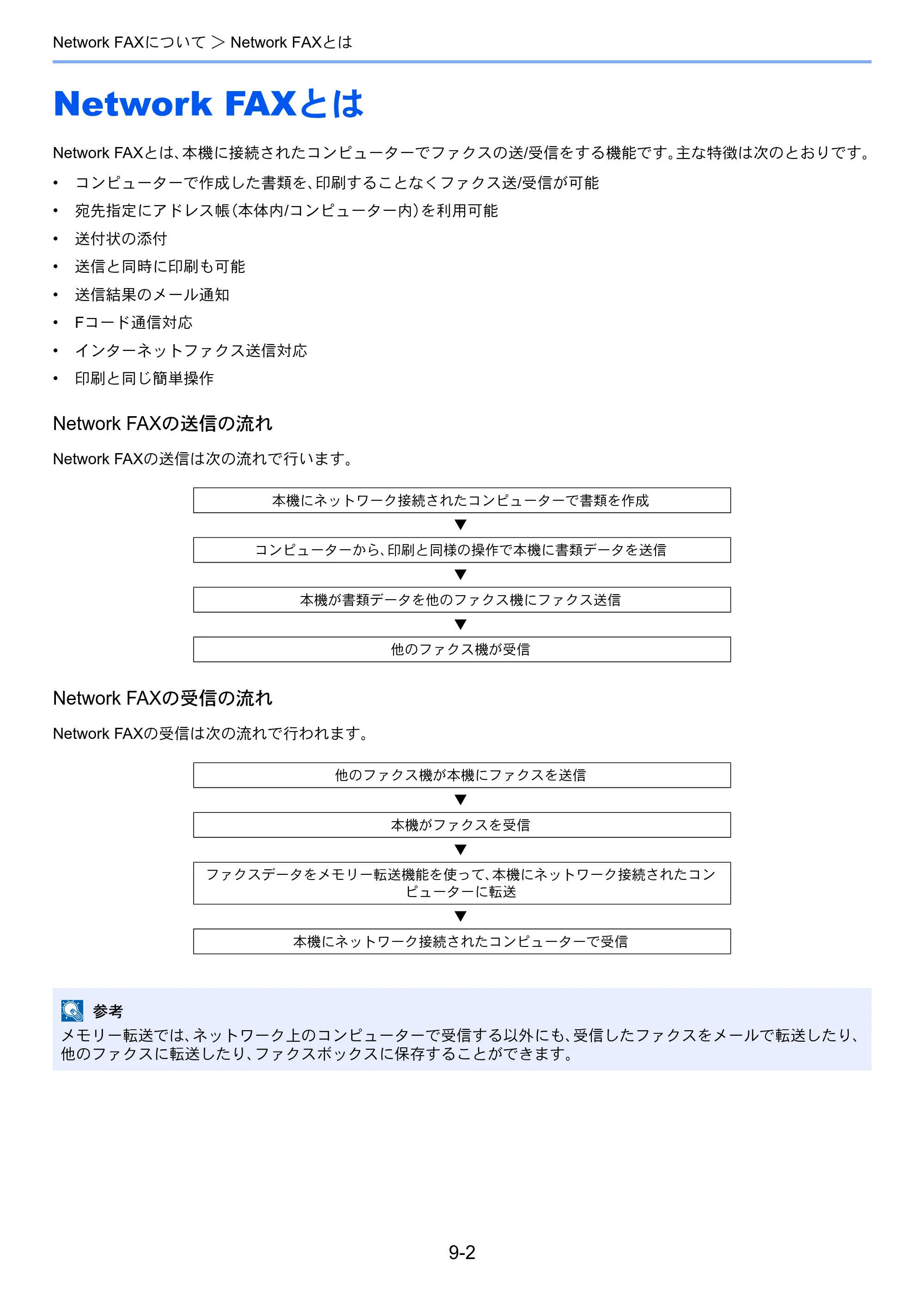 京セラ TASKalfa 2551ci / TASKalfa 3051ci / TASKalfa 3551ci TASKalfa 8001i/6501i FAX使用説明書 — Network FAXとは — 原本ページ — 206ページ