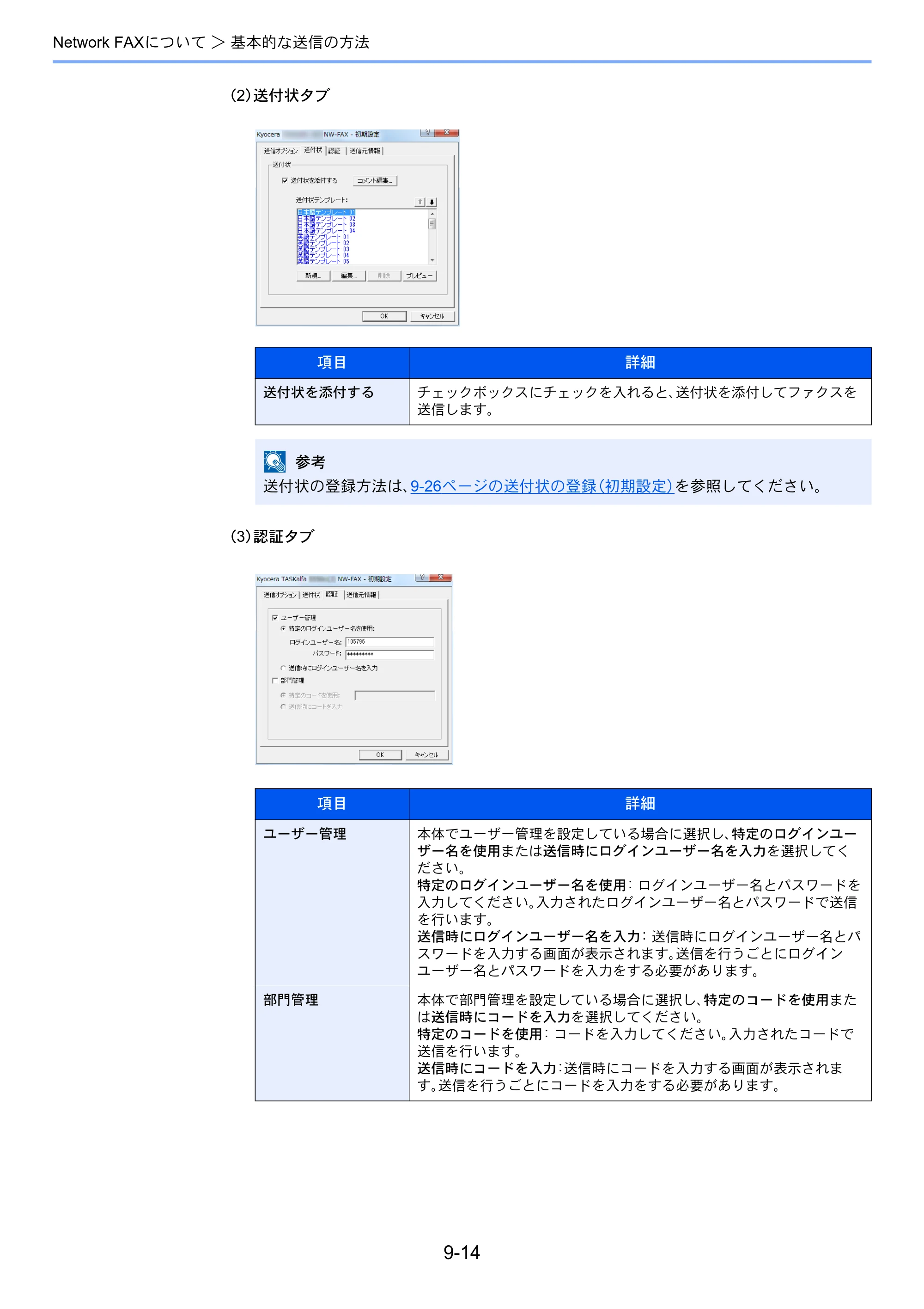 京セラ TASKalfa 2551ci / TASKalfa 3051ci / TASKalfa 3551ci TASKalfa 8001i/6501i FAX使用説明書 — 原本ページ — 218ページ