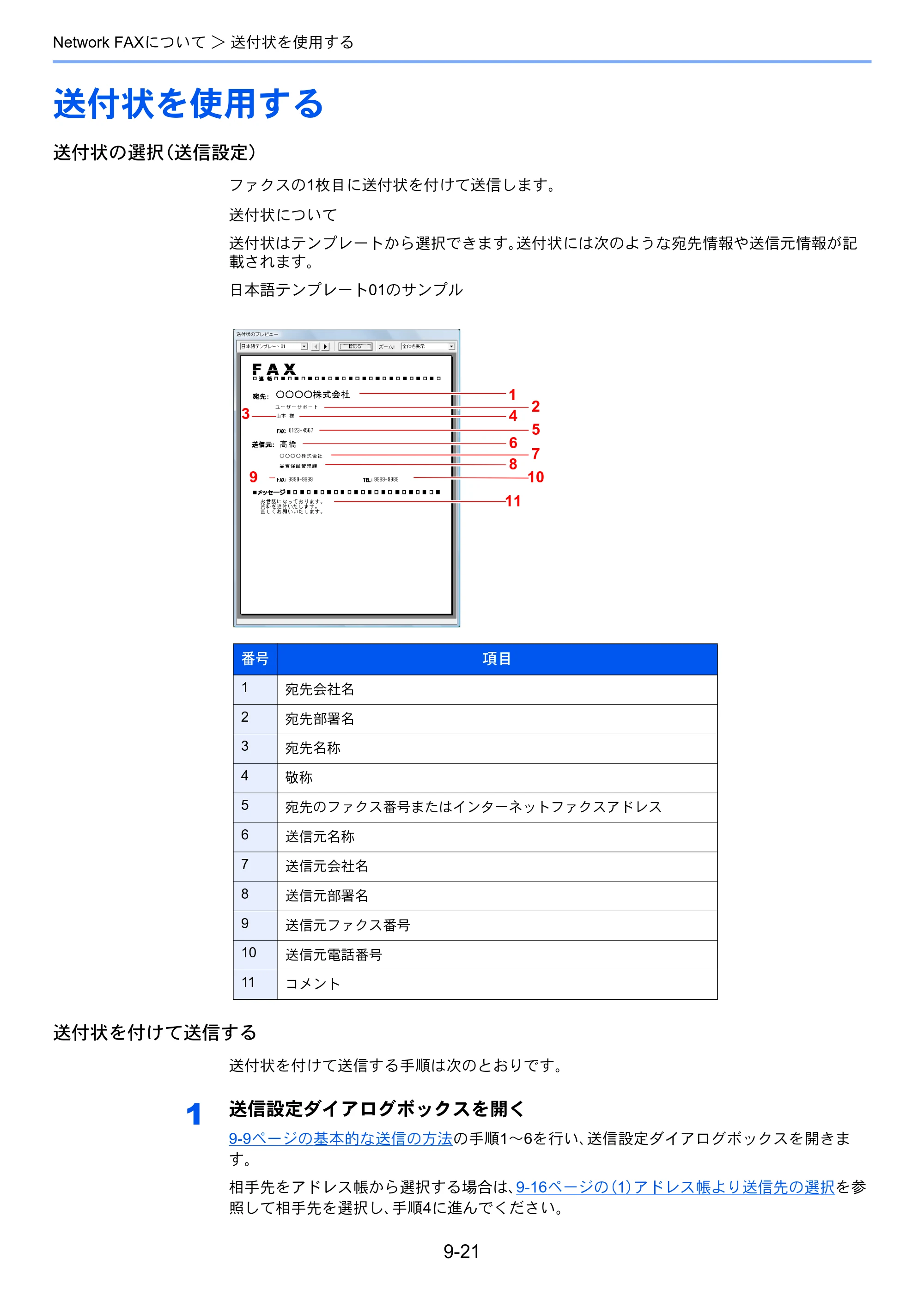 京セラ TASKalfa 2551ci / TASKalfa 3051ci / TASKalfa 3551ci TASKalfa 8001i/6501i FAX使用説明書 — 送付状を使用する — 原本ページ — 225ページ