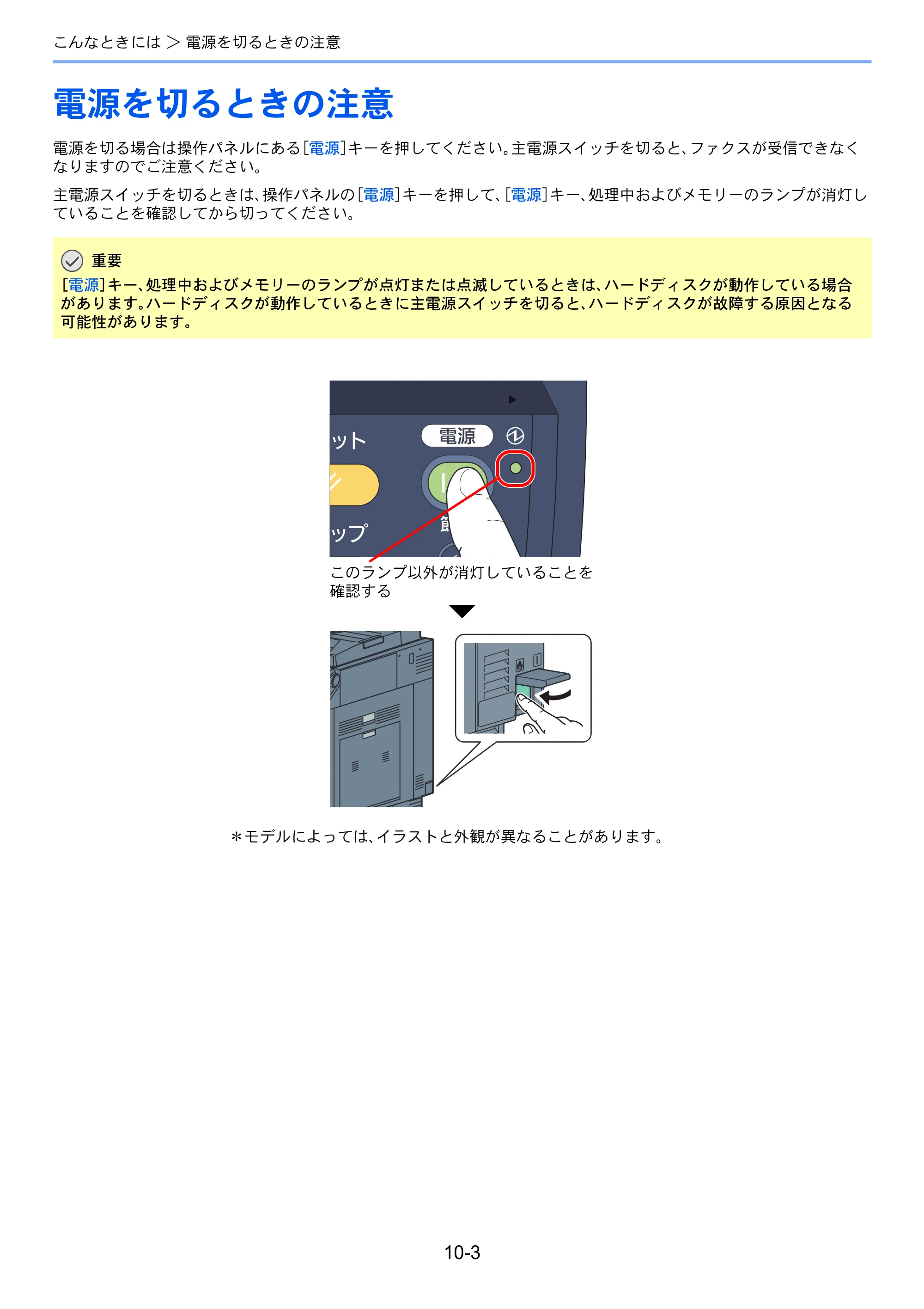 京セラ TASKalfa 2551ci / TASKalfa 3051ci / TASKalfa 3551ci TASKalfa 8001i/6501i FAX使用説明書 — 電源を切るときの注意 — 原本ページ — 239ページ
