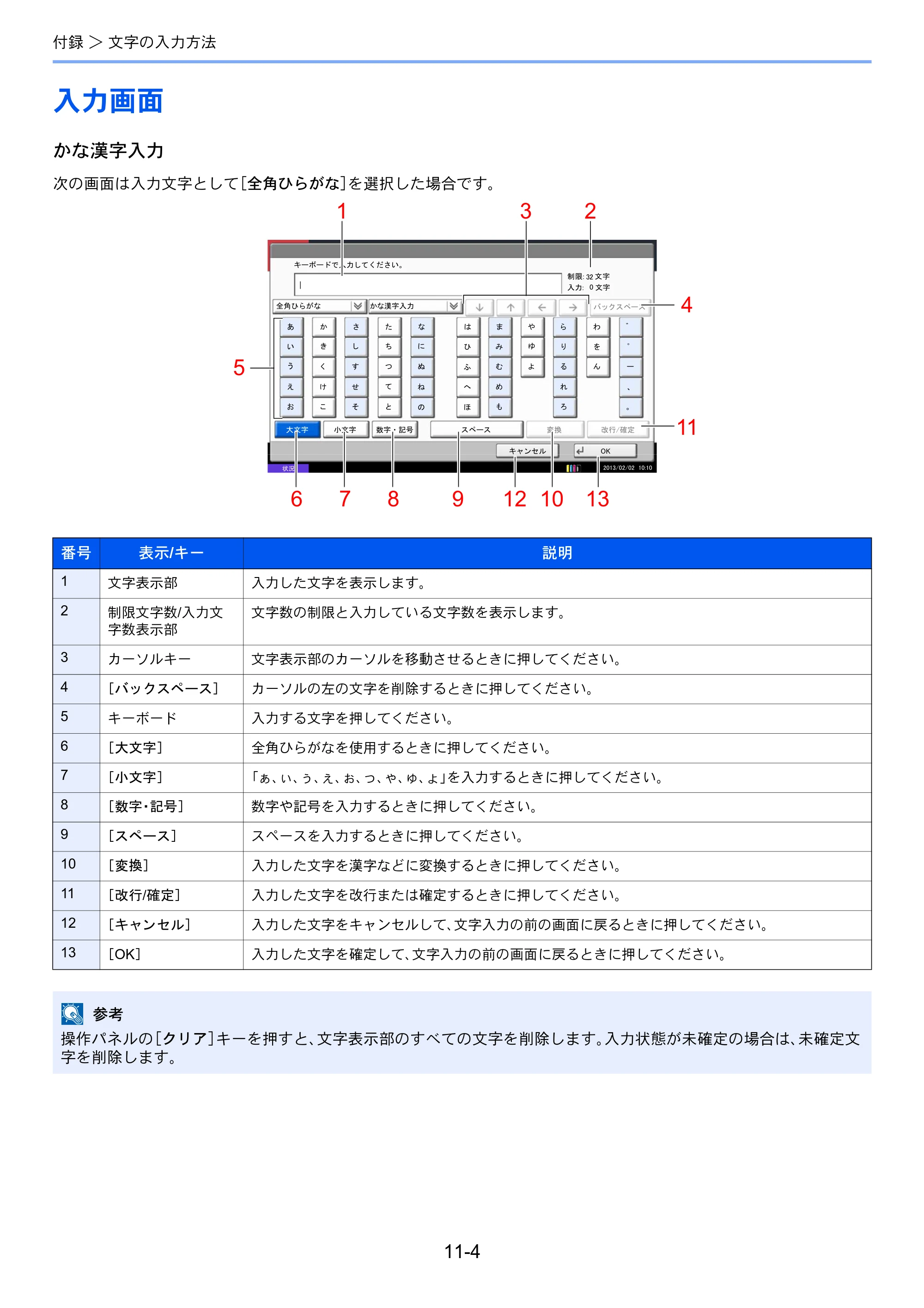 京セラ TASKalfa 2551ci / TASKalfa 3051ci / TASKalfa 3551ci TASKalfa 8001i/6501i FAX使用説明書 — 入力画面 — 原本ページ — 246ページ