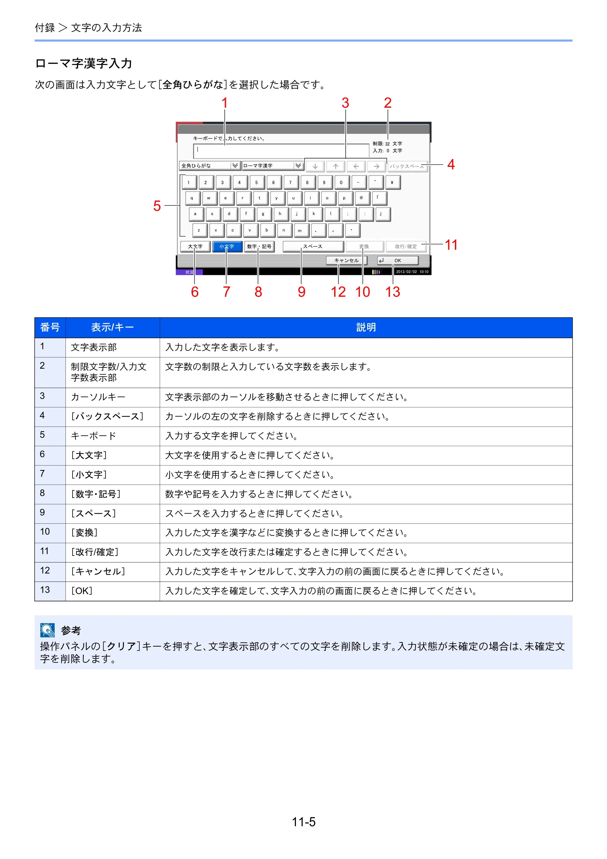 京セラ TASKalfa 2551ci / TASKalfa 3051ci / TASKalfa 3551ci TASKalfa 8001i/6501i FAX使用説明書 — 原本ページ — 247ページ