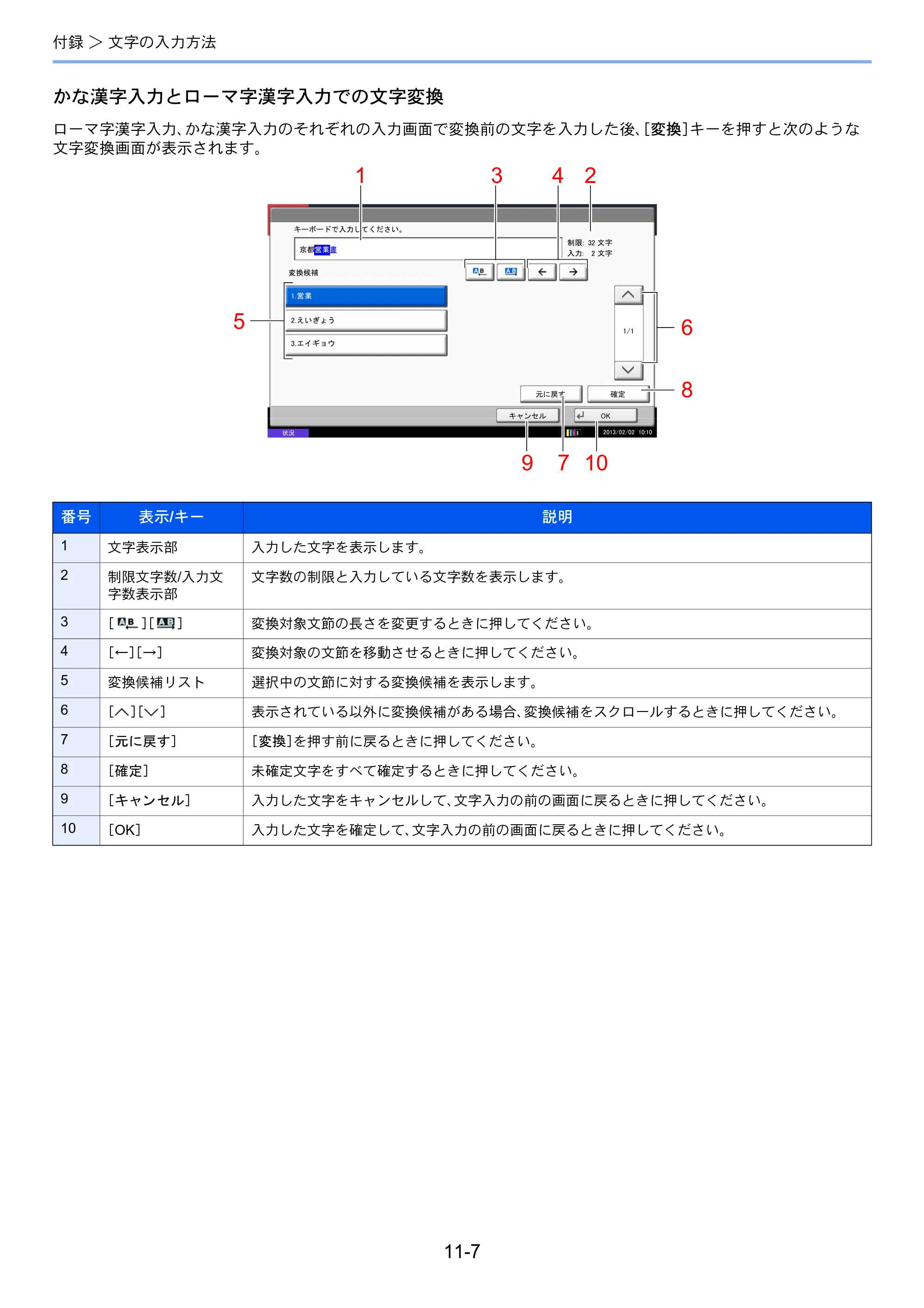 京セラ TASKalfa 2551ci / TASKalfa 3051ci / TASKalfa 3551ci TASKalfa 8001i/6501i FAX使用説明書 — 原本ページ — 249ページ