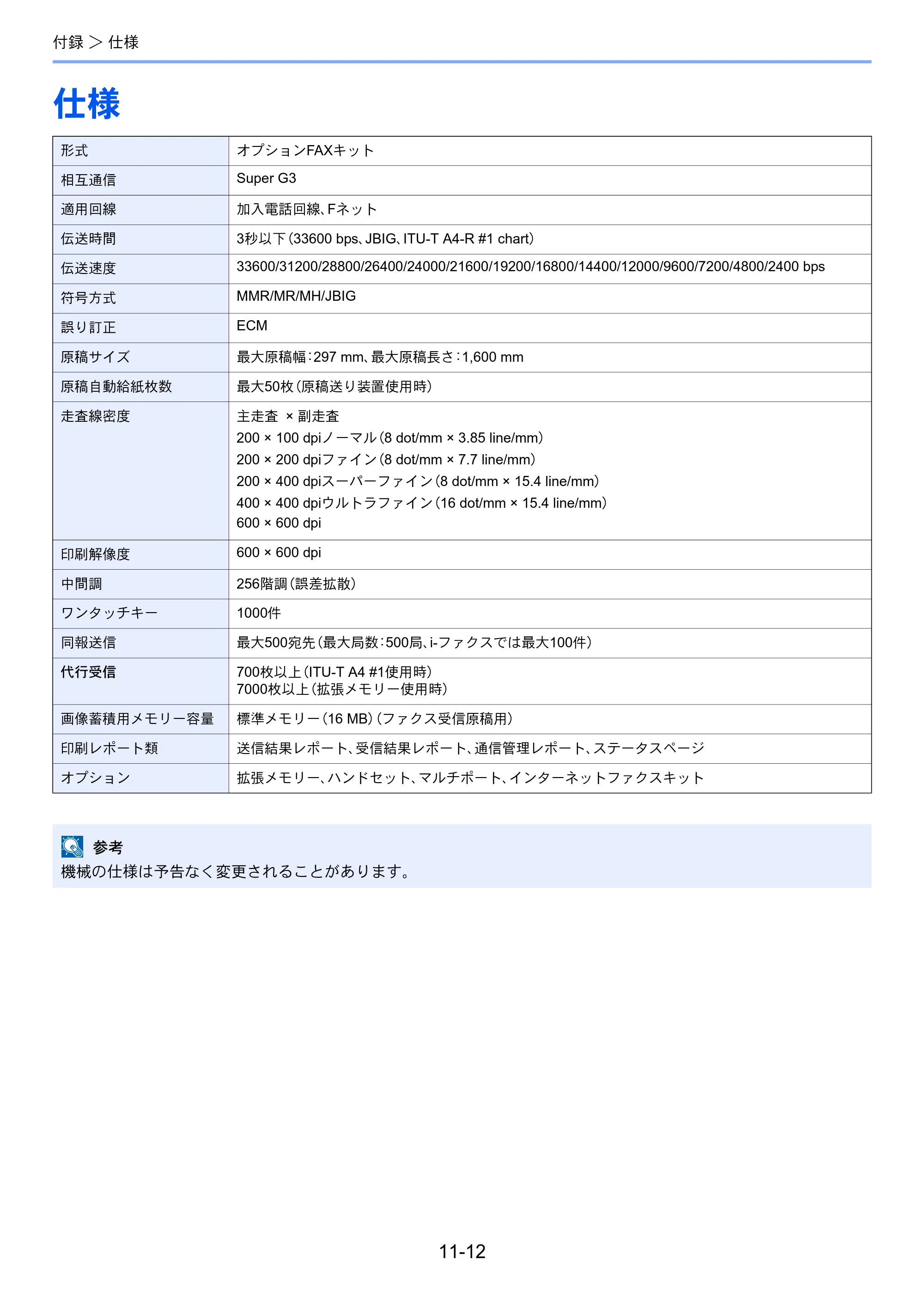 京セラ TASKalfa 2551ci / TASKalfa 3051ci / TASKalfa 3551ci TASKalfa 8001i/6501i FAX使用説明書 — 仕様 — 原本ページ — 254ページ