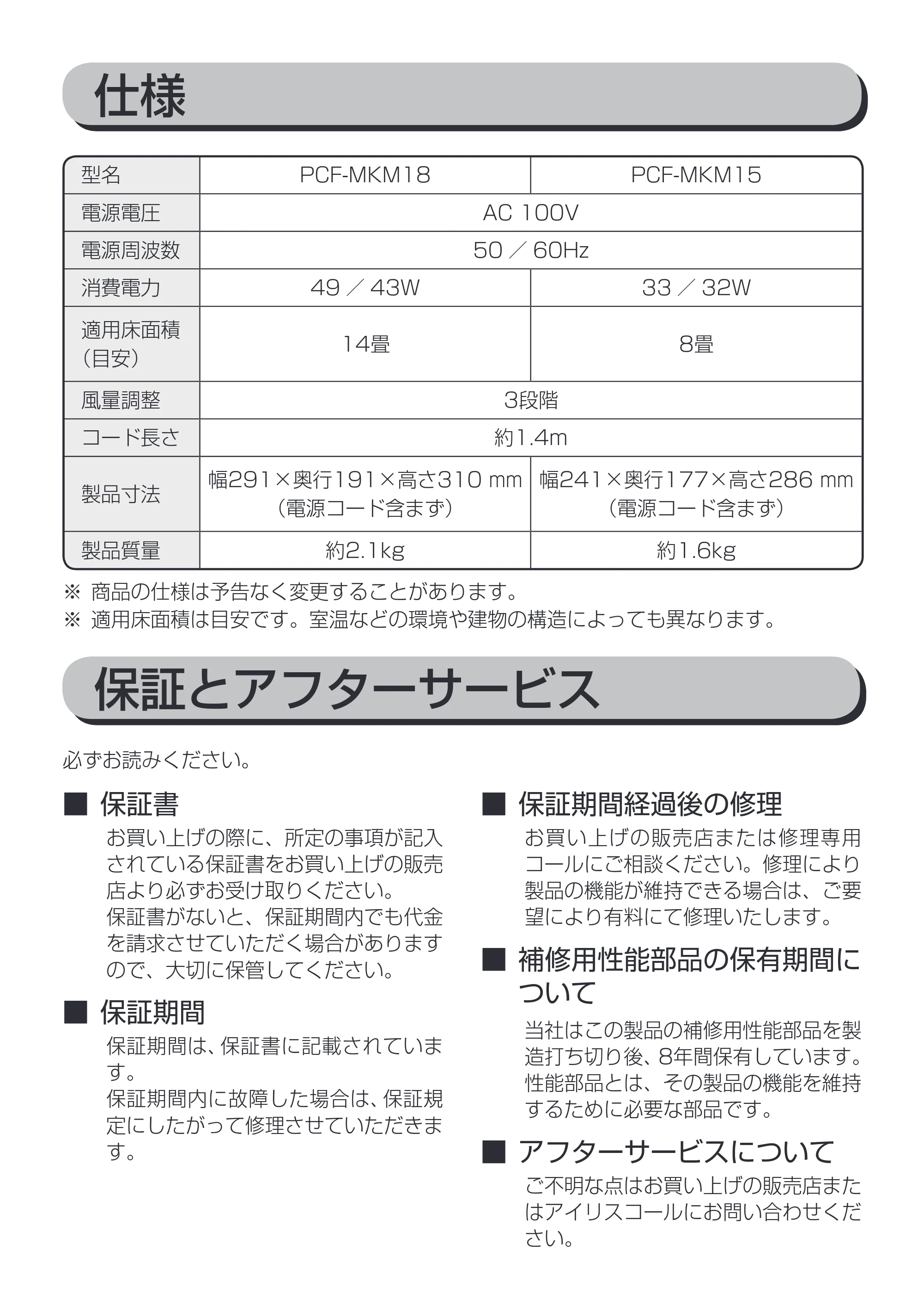アイリスオーヤマ PCF-MKM18 取扱説明書 — 原本ページ — 11ページ