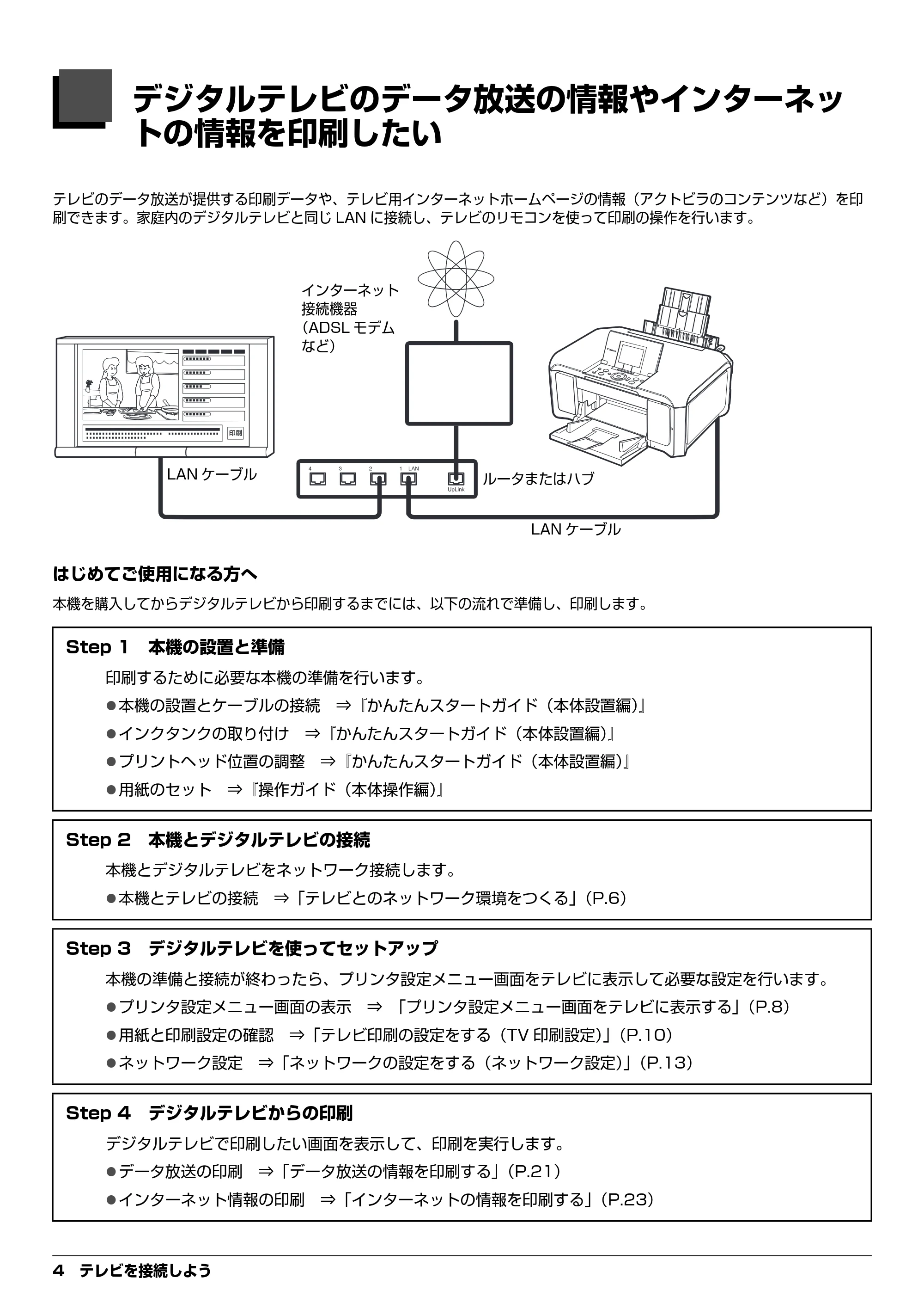 キヤノン PIXUS MP970 デジタルテレビ印刷ガイド (PDF形式/3.38Mバイト) — テレビを接続しよう — 原本ページ — 4ページ