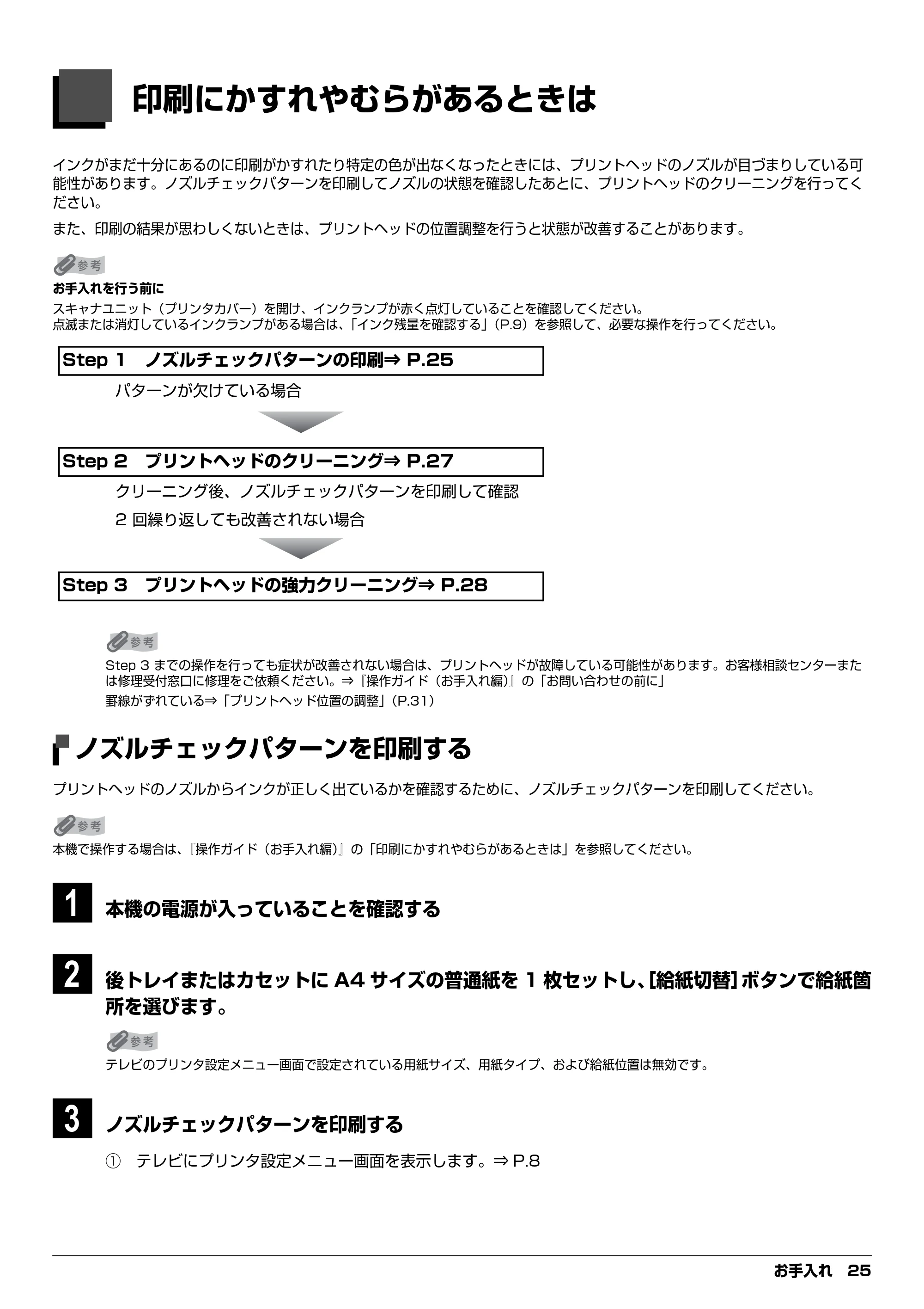 キヤノン PIXUS MP970 デジタルテレビ印刷ガイド (PDF形式/3.38Mバイト) — 印刷にかすれやむらがあるときは — 原本ページ — 25ページ