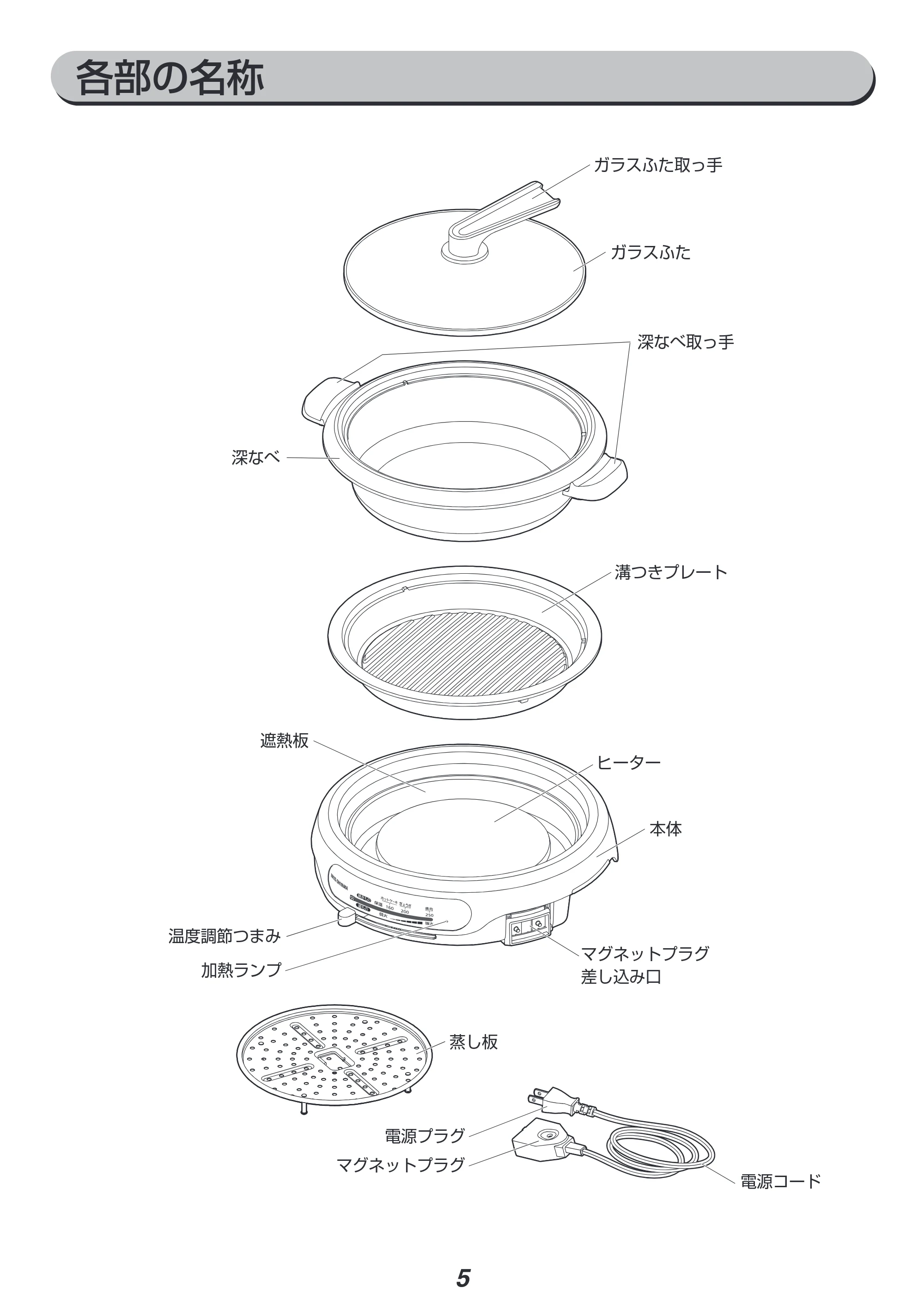 アイリスオーヤマ IGU-B2 取扱説明書 — 原本ページ — 5ページ