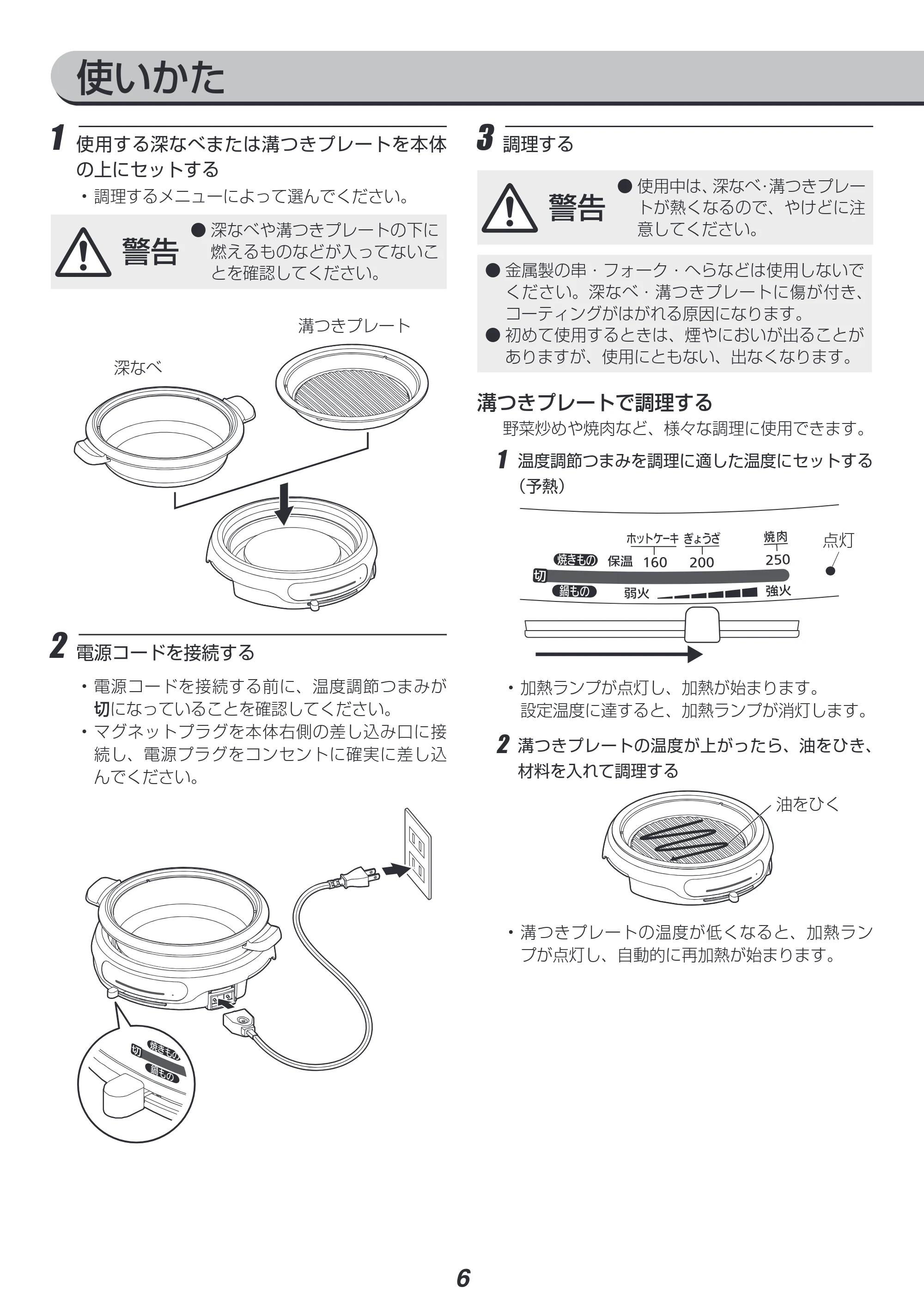 アイリスオーヤマ IGU-B2 取扱説明書 — 原本ページ — 6ページ