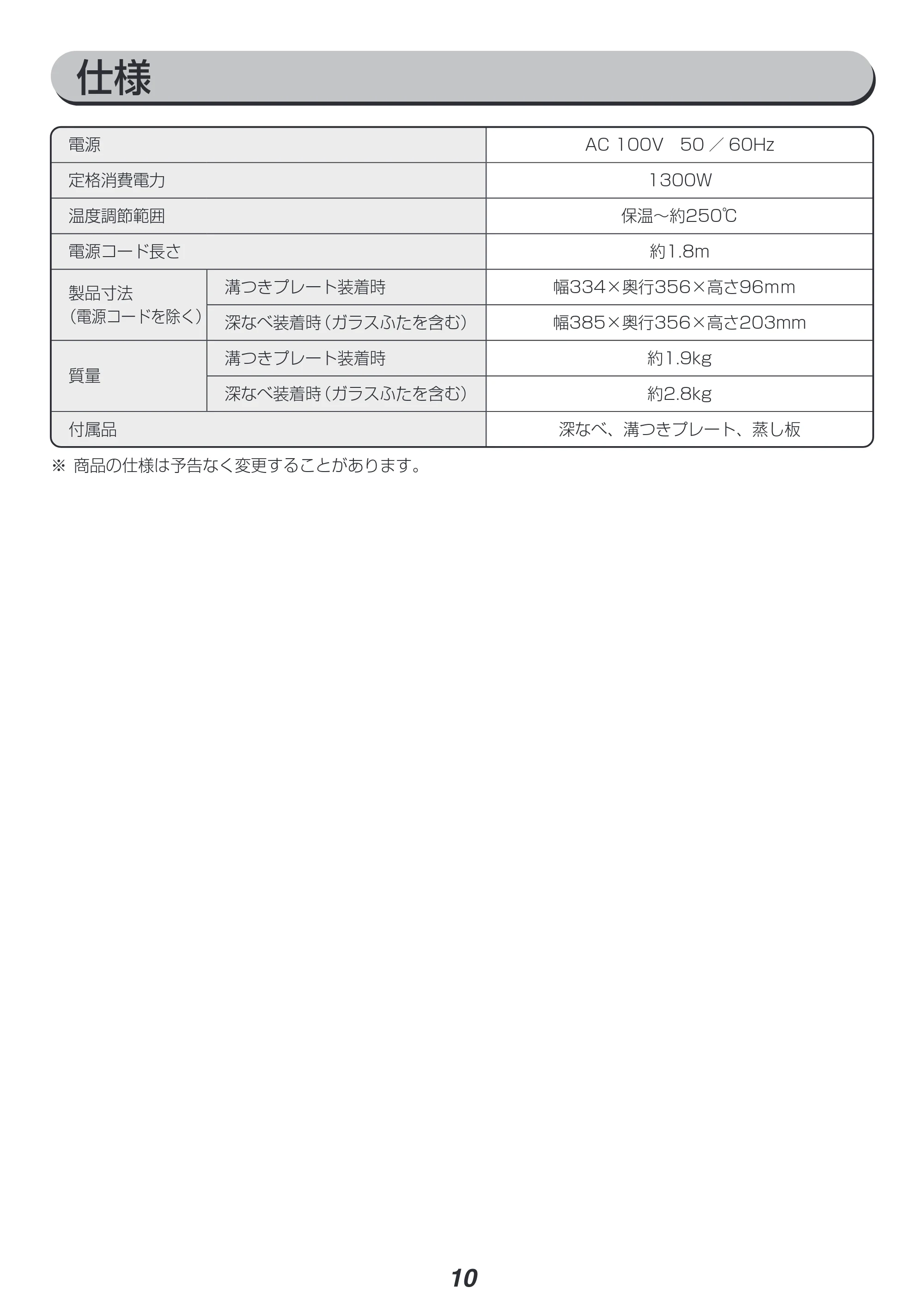 アイリスオーヤマ IGU-B2 取扱説明書 — 原本ページ — 10ページ