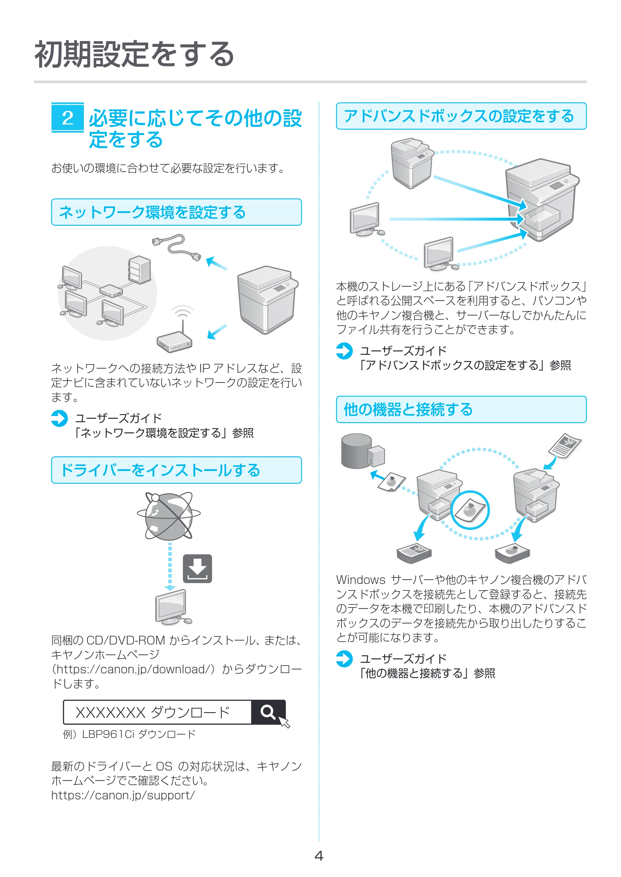 キヤノン LBP961Ci セットアップガイド 2021年12月2日更新(PDF:1.70MB) — 原本ページ — 4ページ