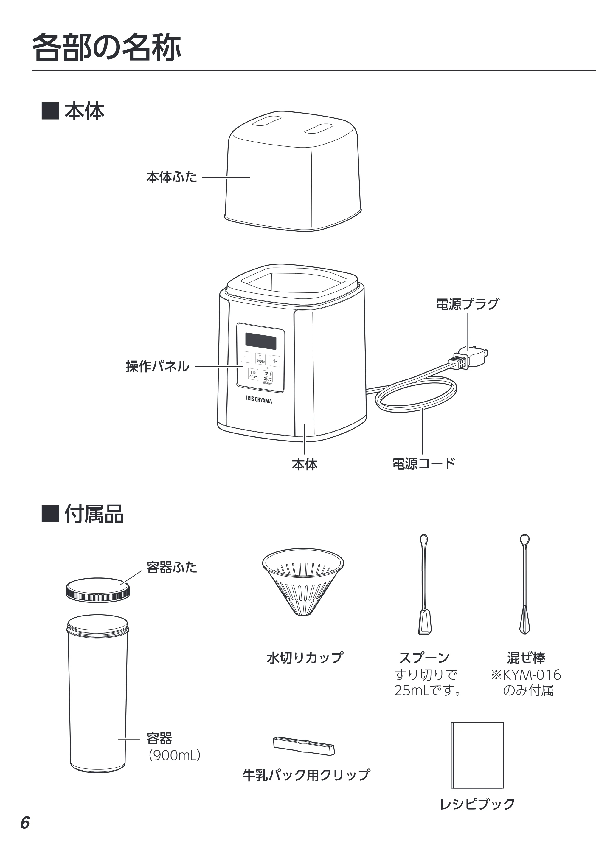 アイリスオーヤマ IYM-016 取扱説明書 — 原本ページ — 6ページ