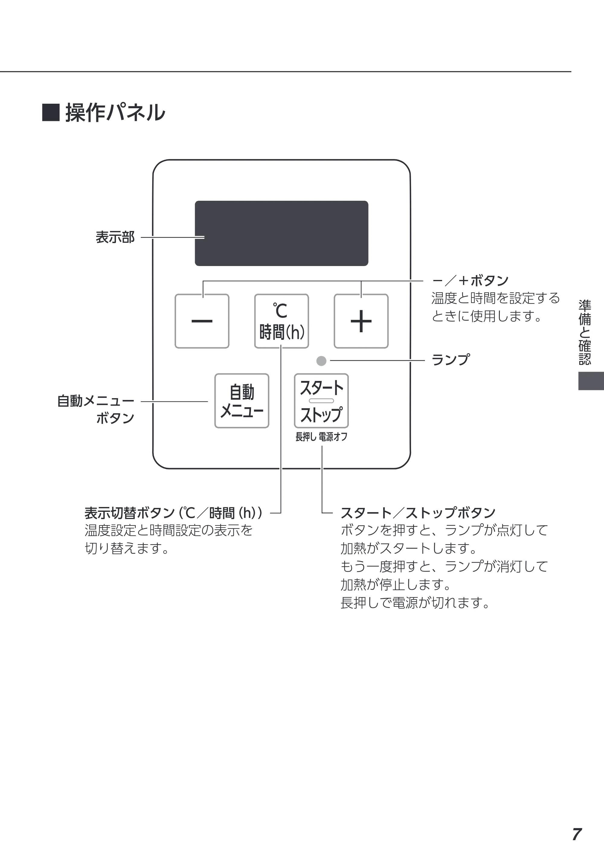 アイリスオーヤマ IYM-016 取扱説明書 — 原本ページ — 7ページ