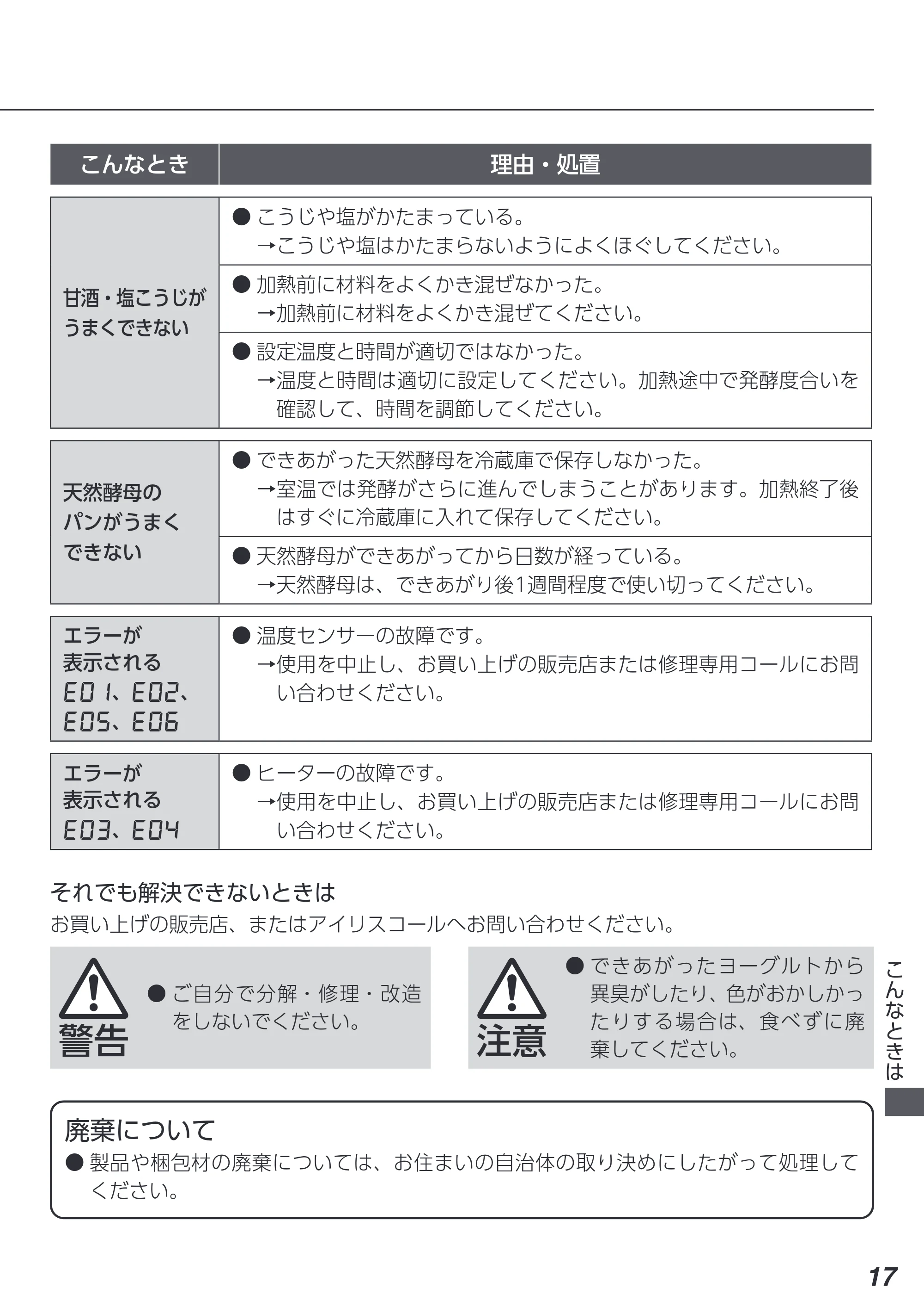 アイリスオーヤマ IYM-016 取扱説明書 — 原本ページ — 17ページ
