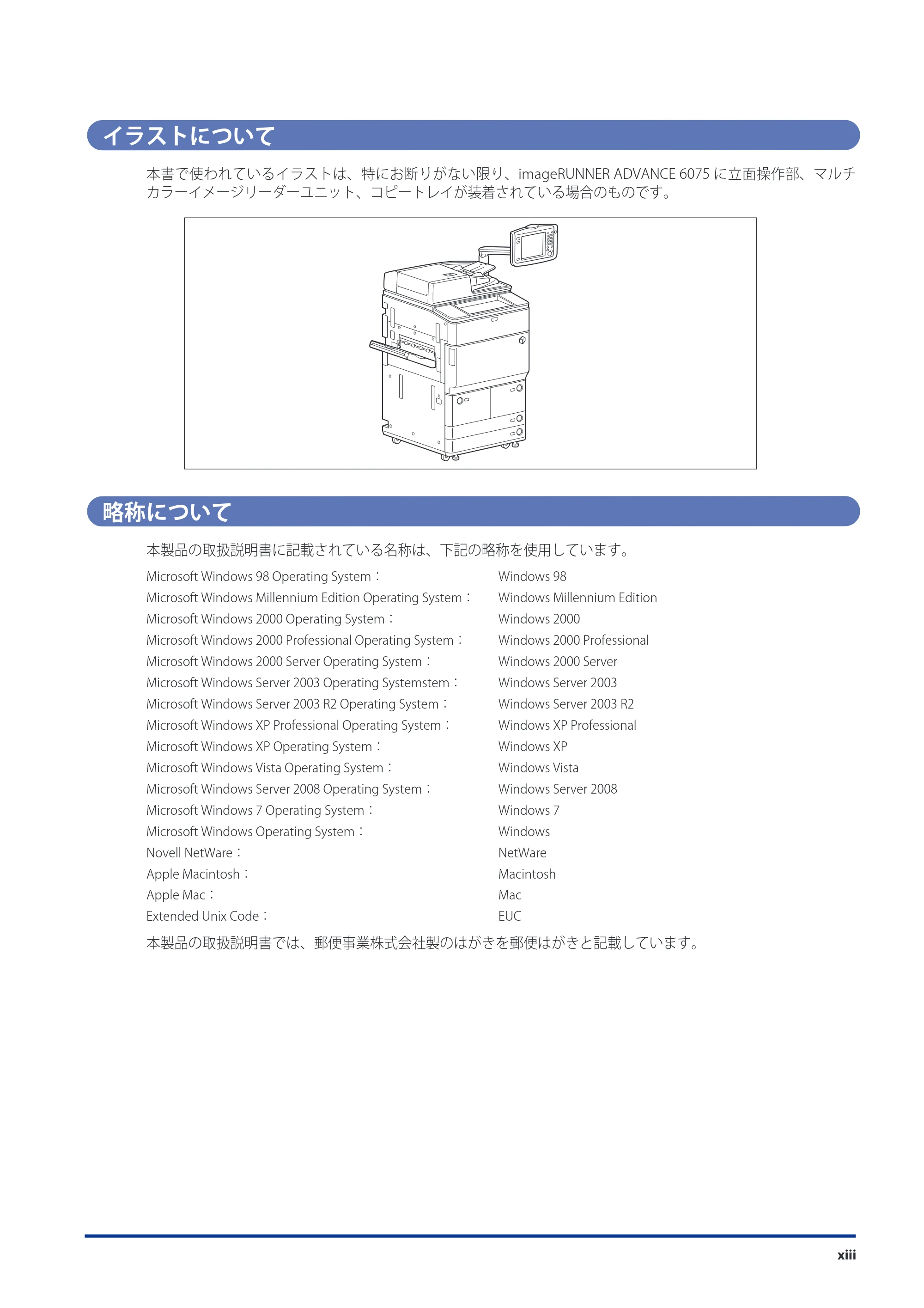 キヤノン imageRUNNER-ADVANCE 6075/6065/6065-R/6055 スタートガイド 2011年12月1日更新 （PDF：15.5MB） — イラストについて — 原本ページ — 15ページ