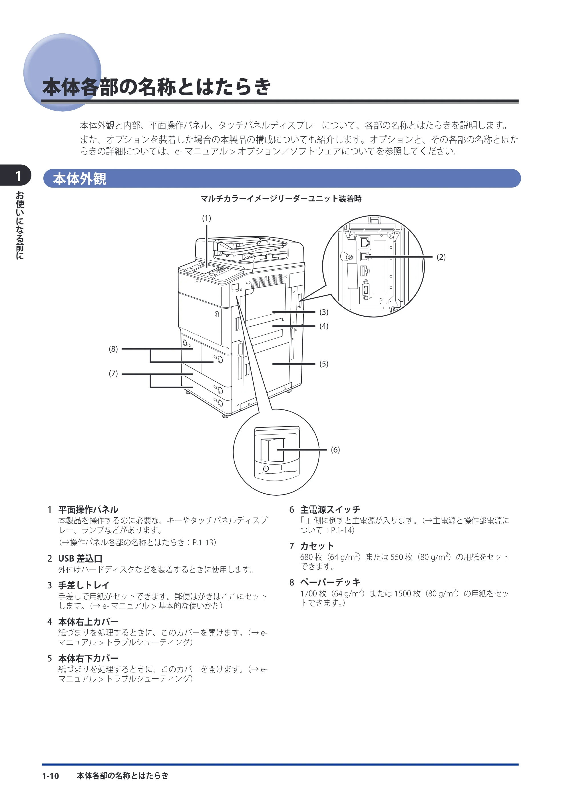 キヤノン imageRUNNER-ADVANCE 6075/6065/6065-R/6055 スタートガイド 2011年12月1日更新 （PDF：15.5MB） — 本体各部の名称とはたらき — 原本ページ — 46ページ