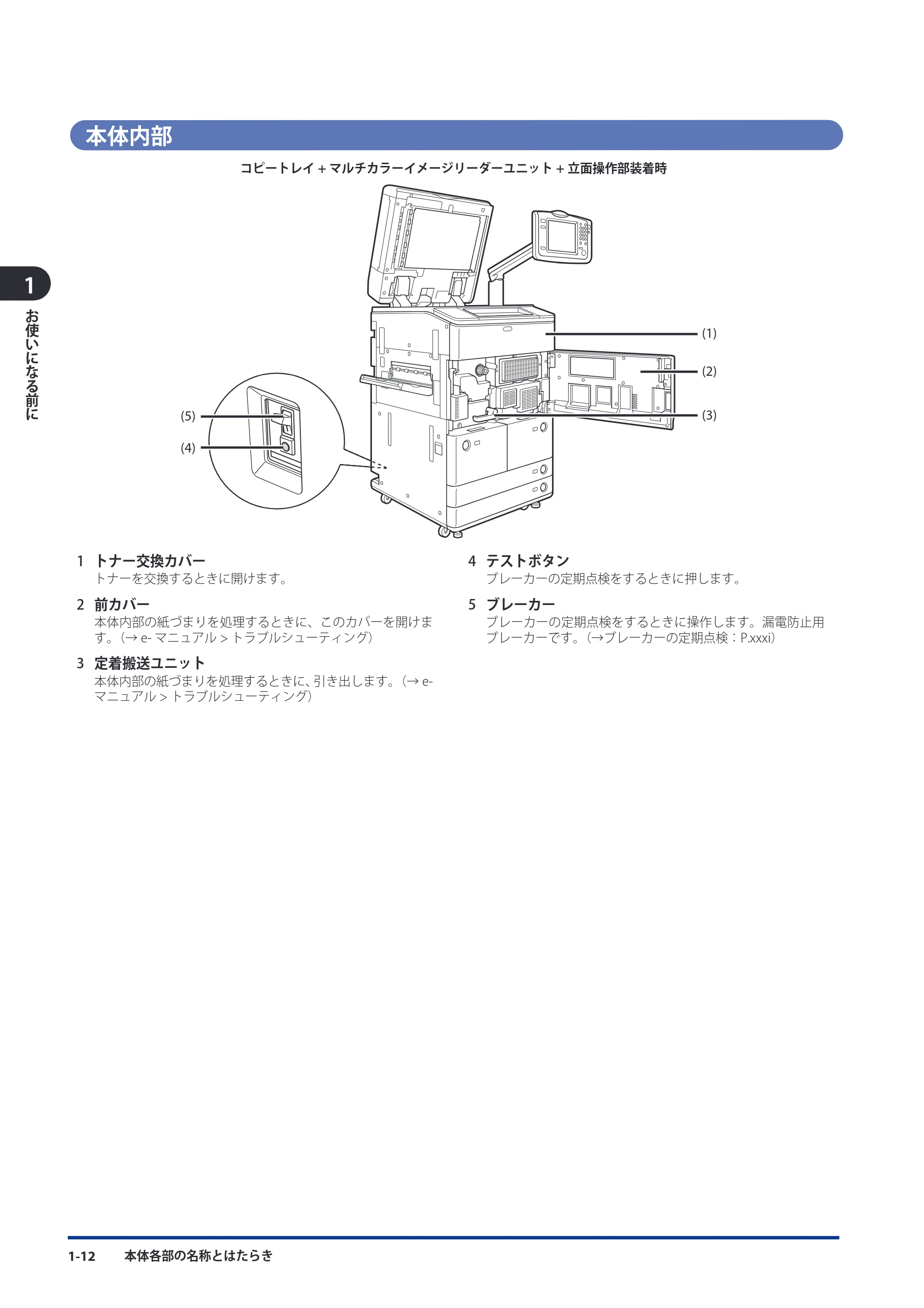 キヤノン imageRUNNER-ADVANCE 6075/6065/6065-R/6055 スタートガイド 2011年12月1日更新 （PDF：15.5MB） — 本体内部 — 原本ページ — 48ページ